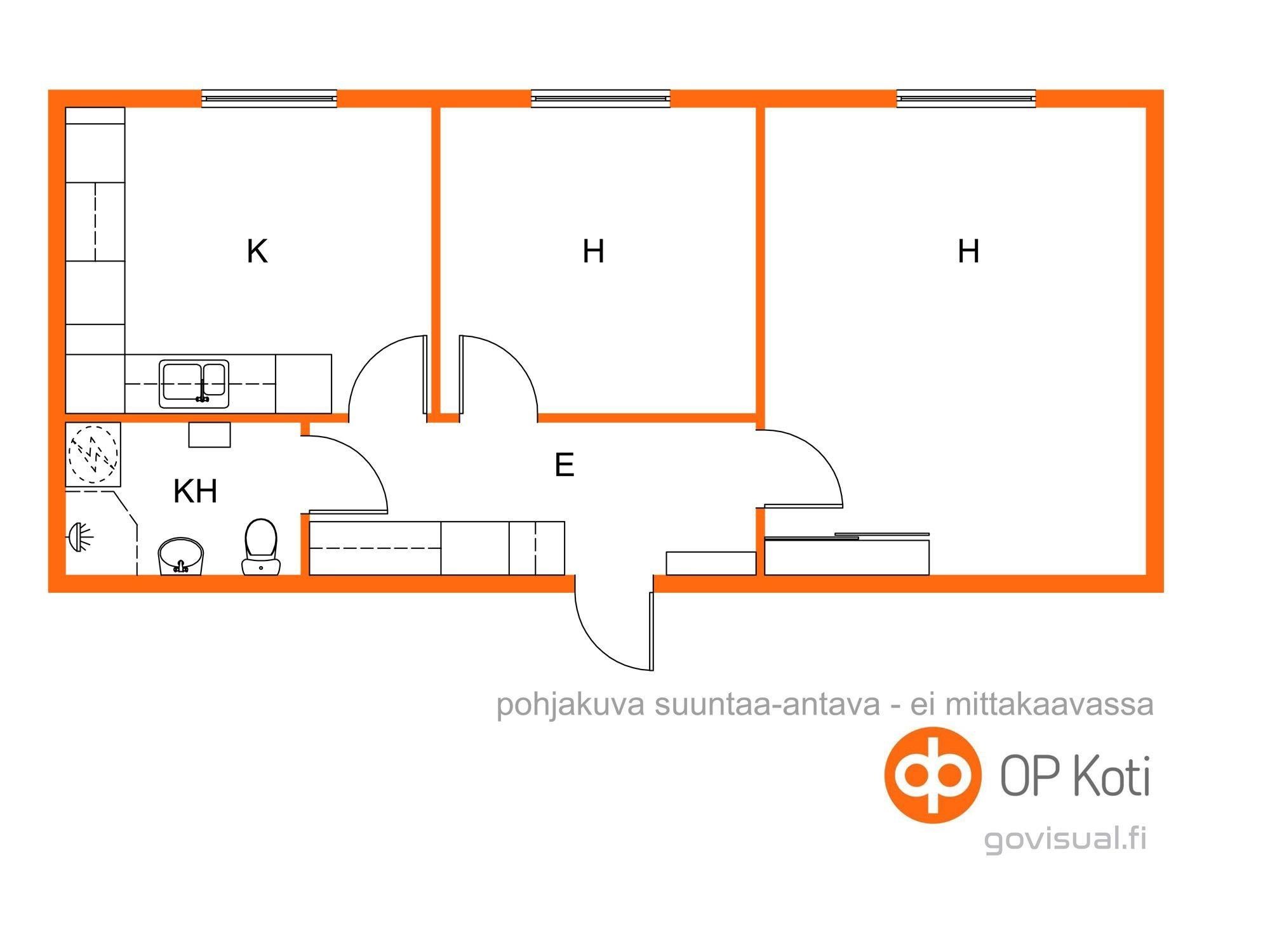 Kohteen pohjakuva