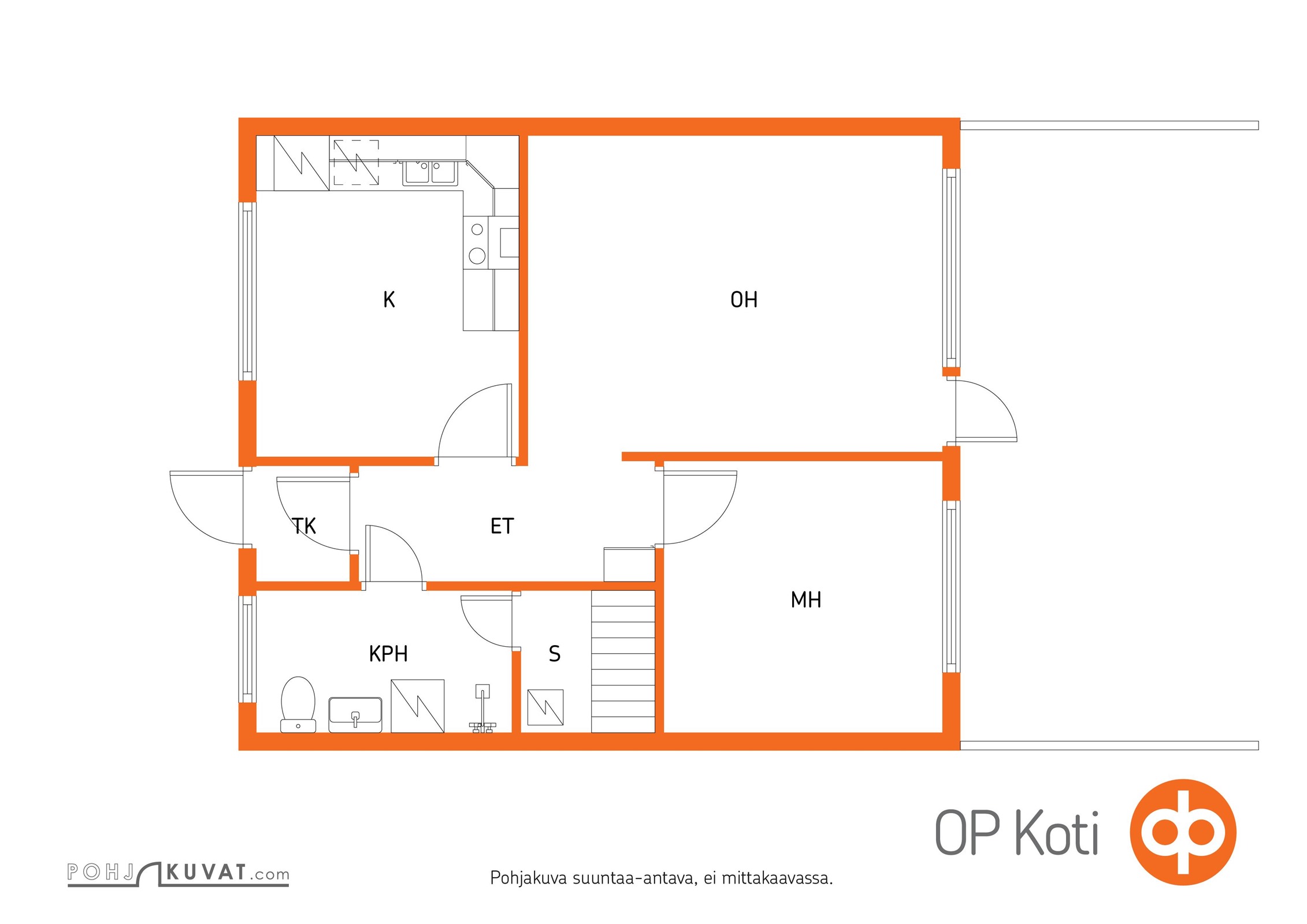 Kohteen pohjakuva