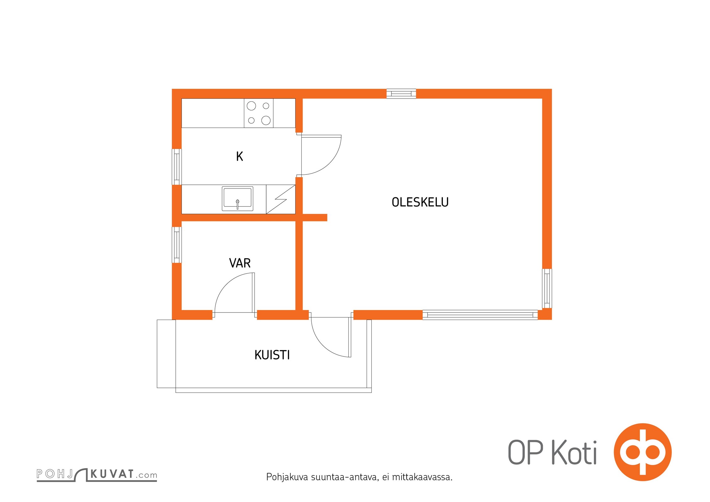 Kohteen pohjakuva