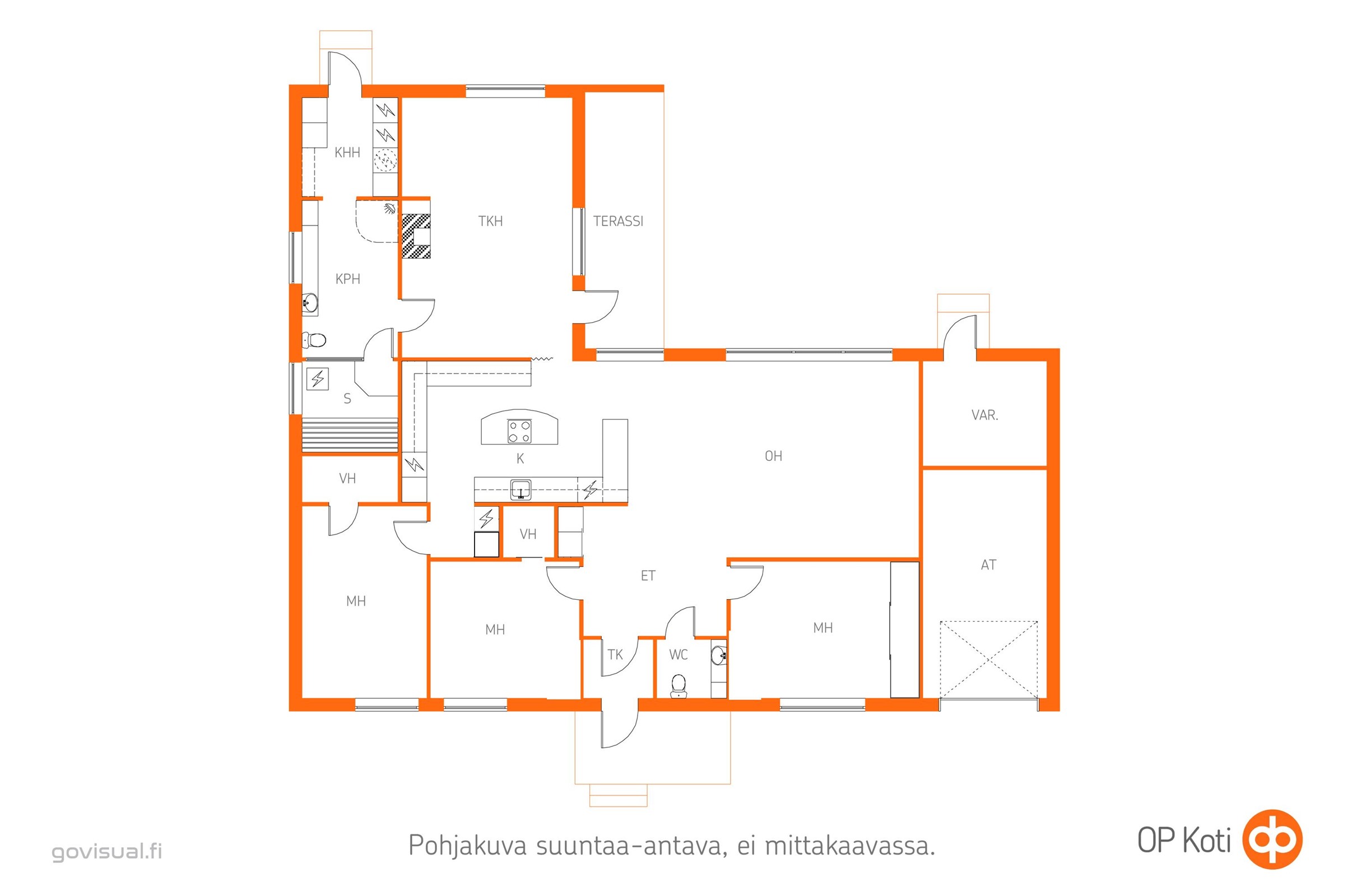 Kohteen pohjakuva