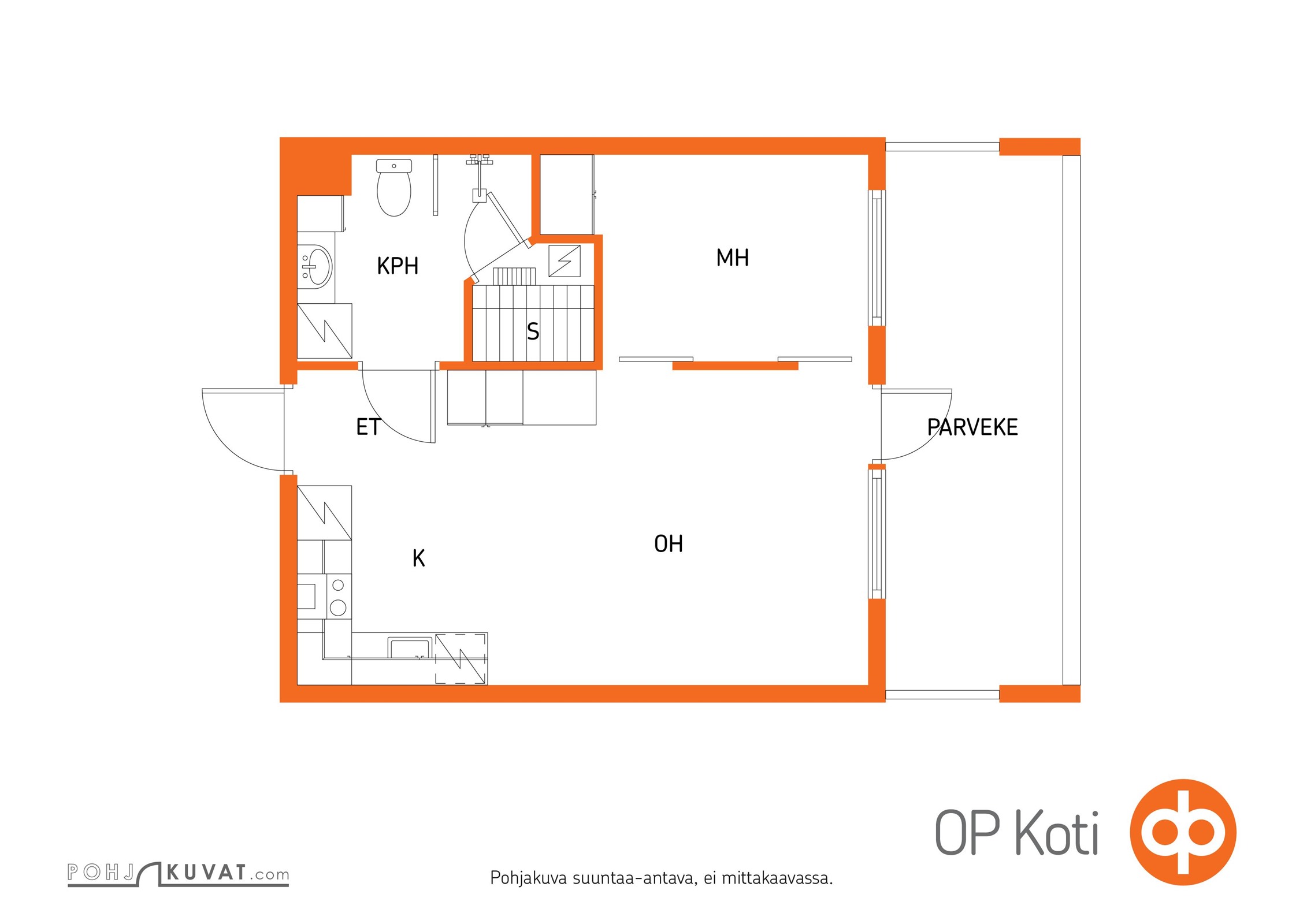 Kohteen pohjakuva