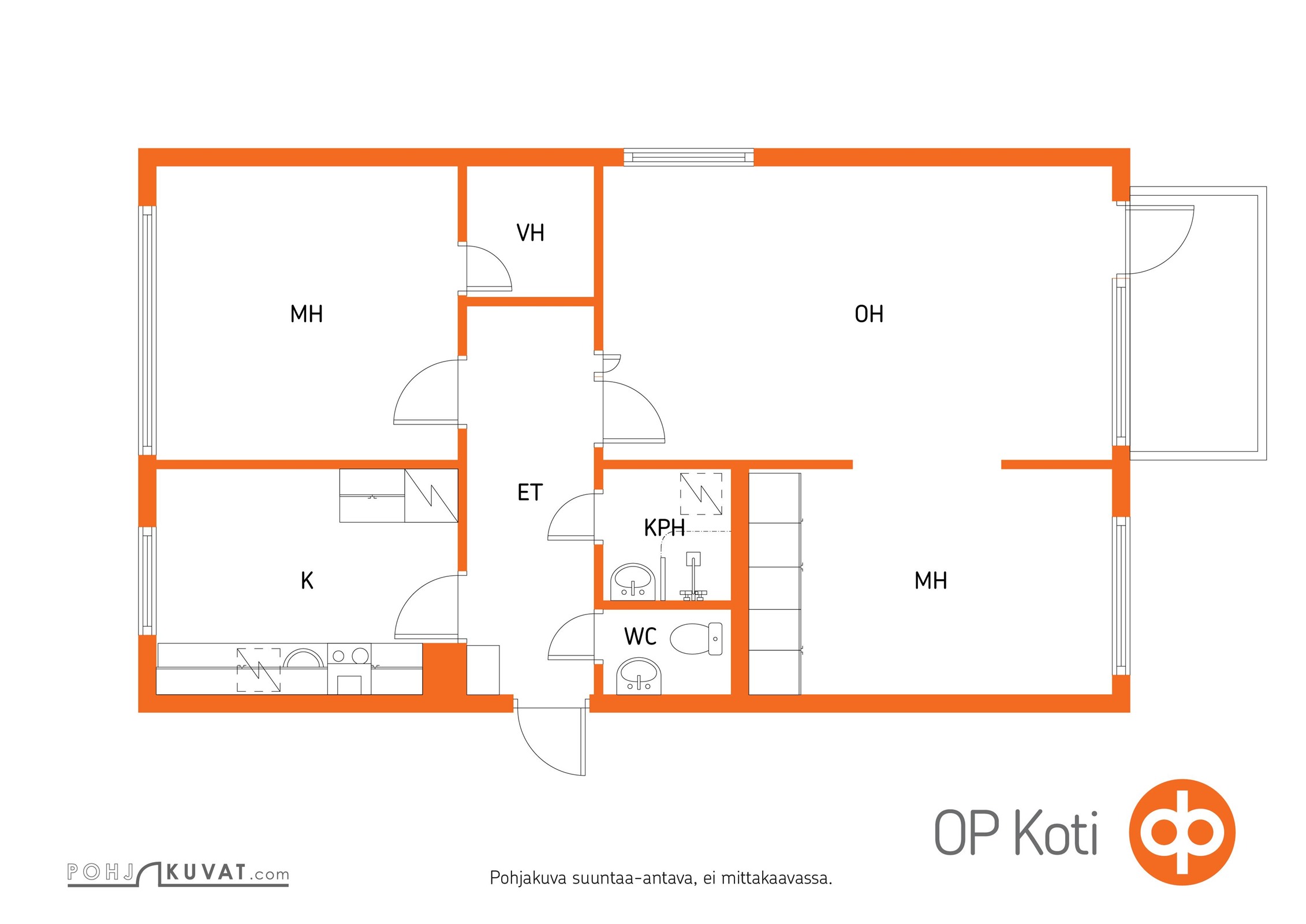 Kohteen pohjakuva