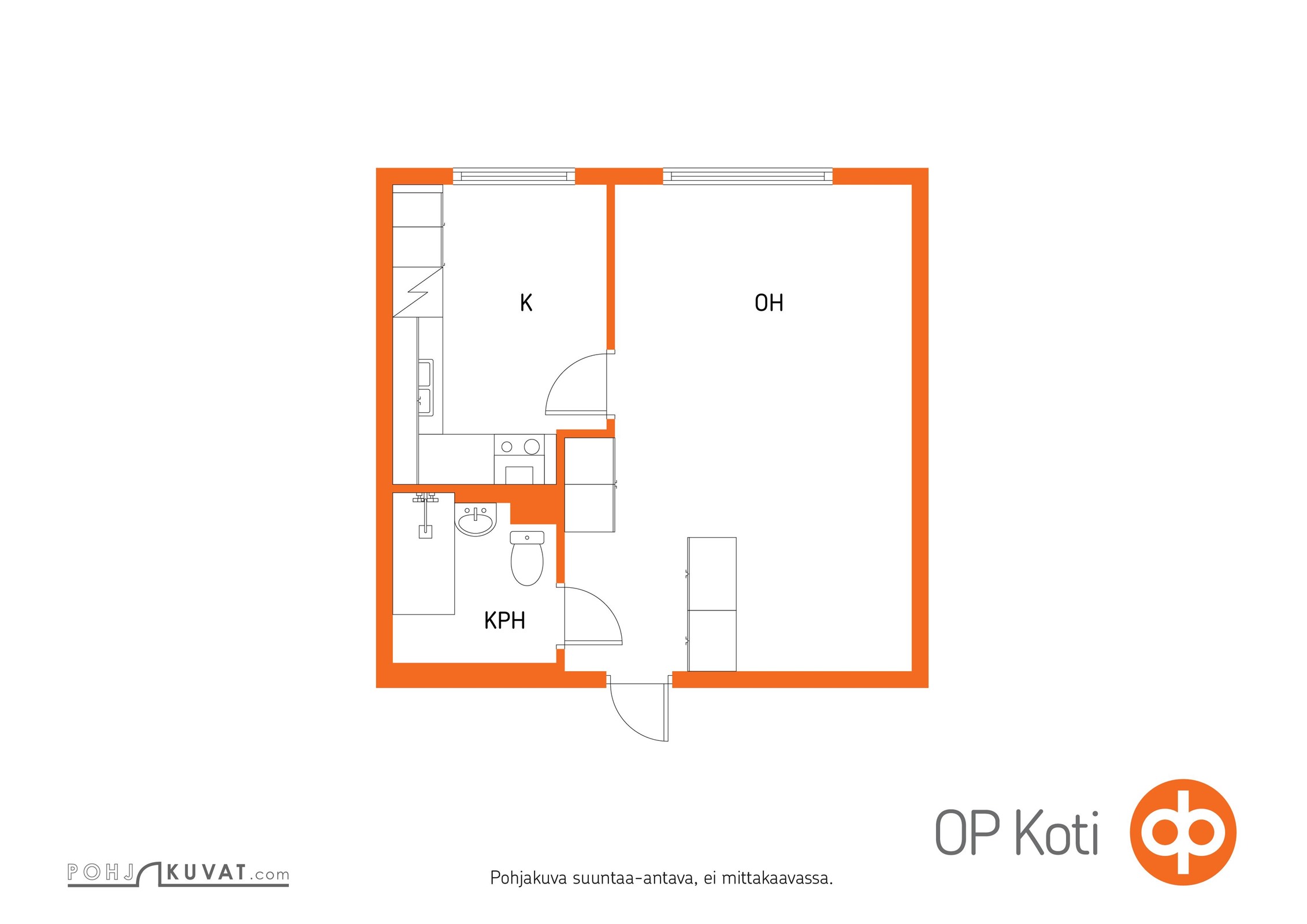 Kohteen pohjakuva