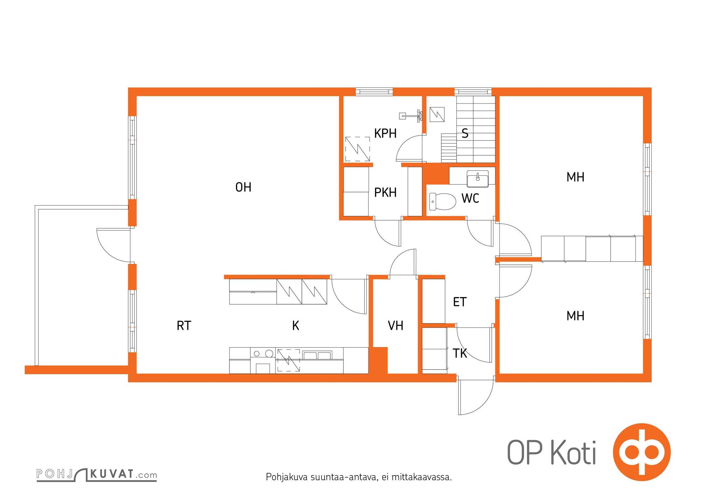 Kohteen pohjakuva