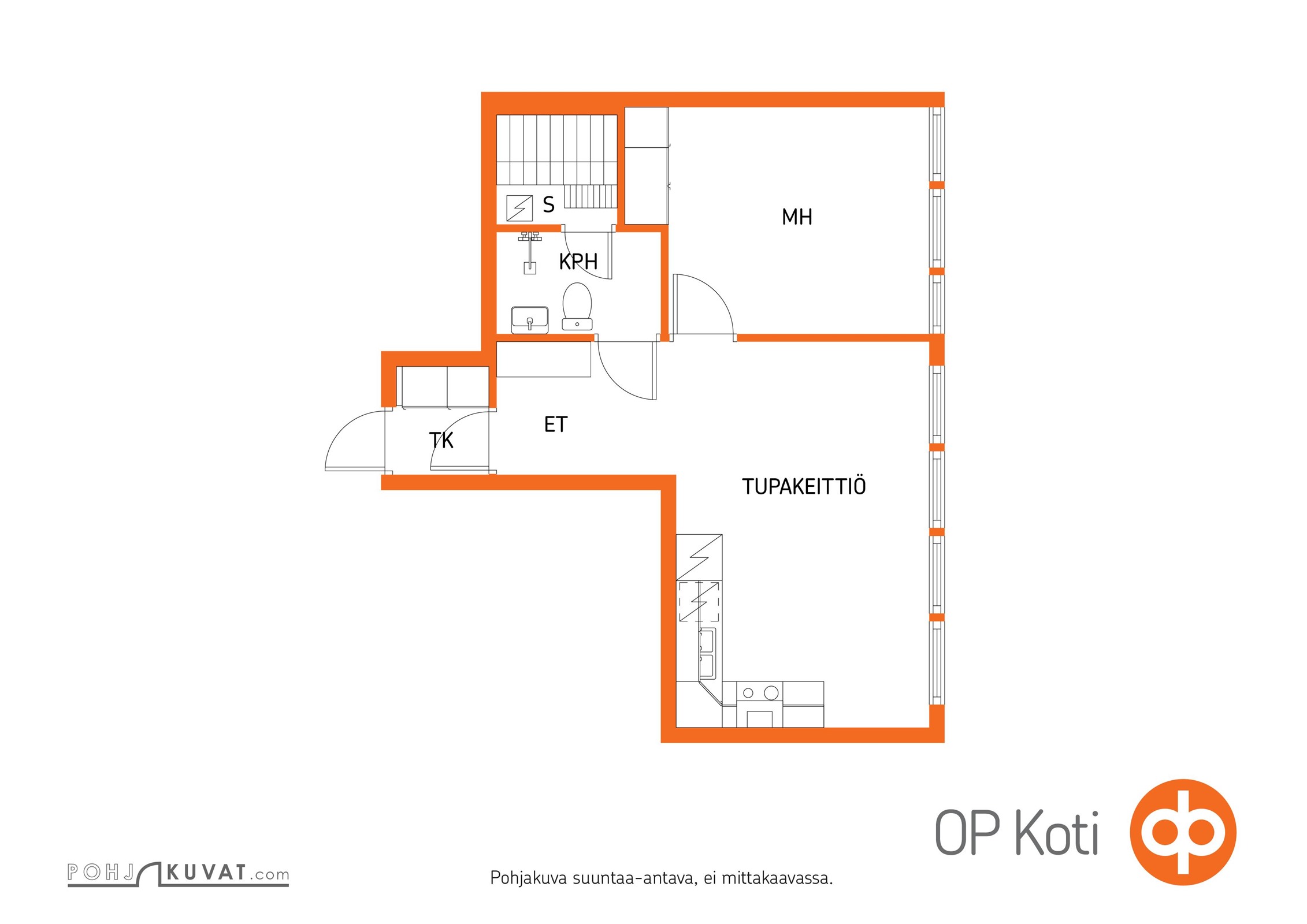 Kohteen pohjakuva
