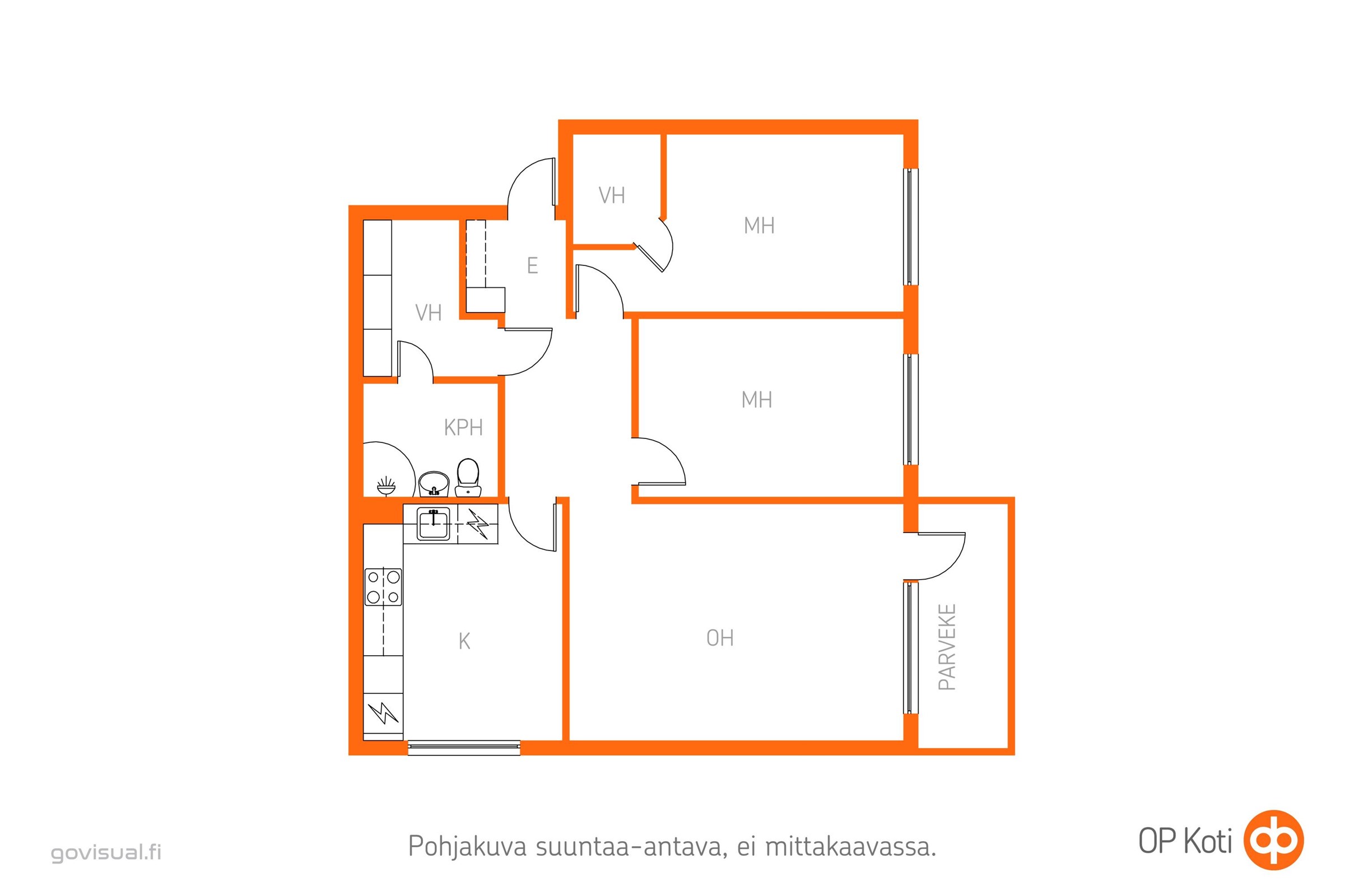 Kohteen pohjakuva