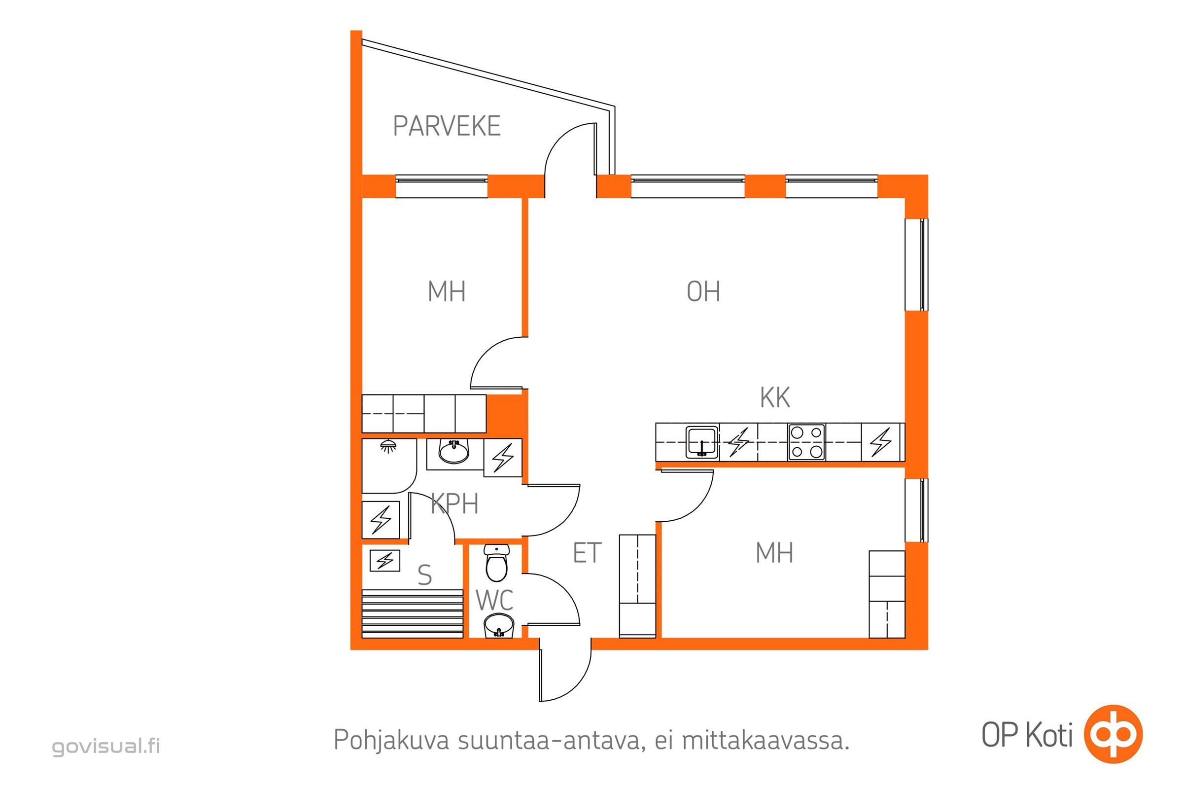Kohteen pohjakuva