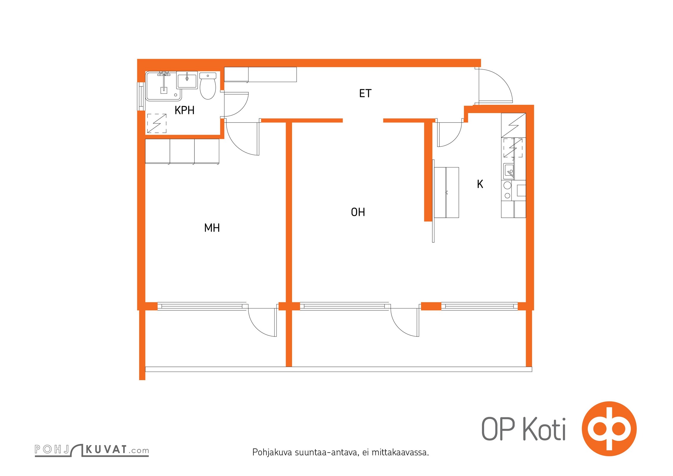 Kohteen pohjakuva