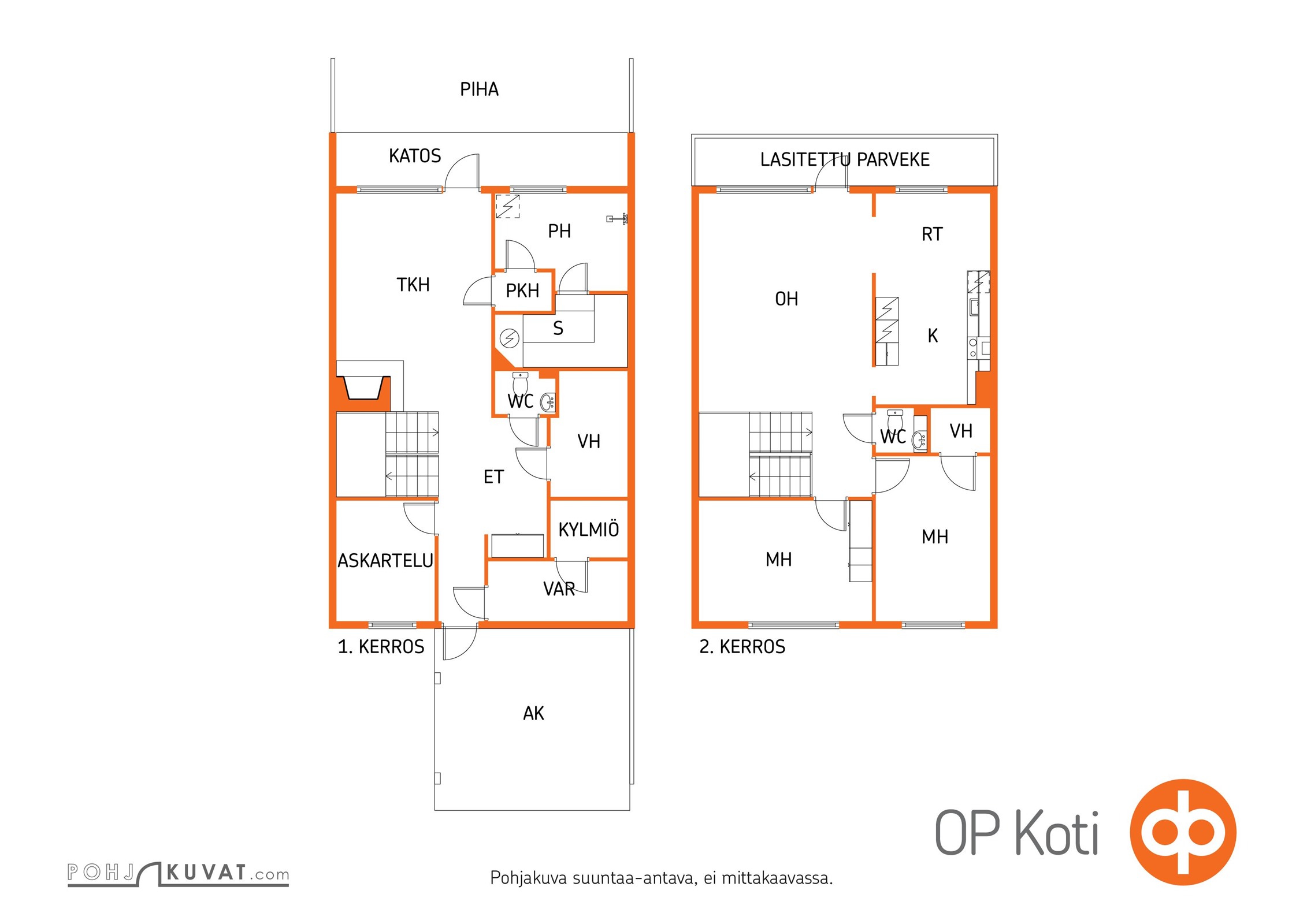 Kohteen pohjakuva