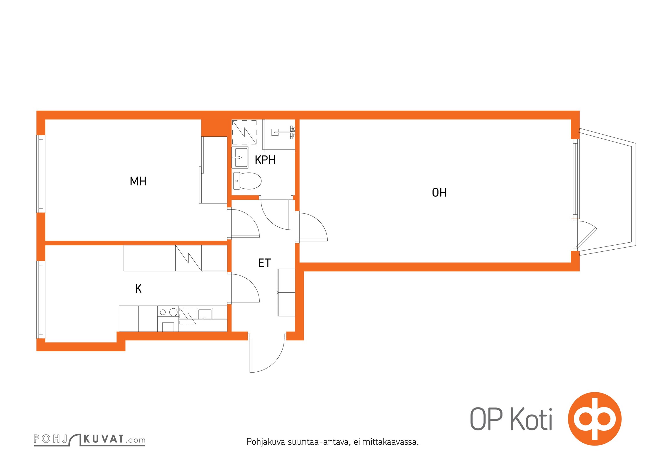 Kohteen pohjakuva