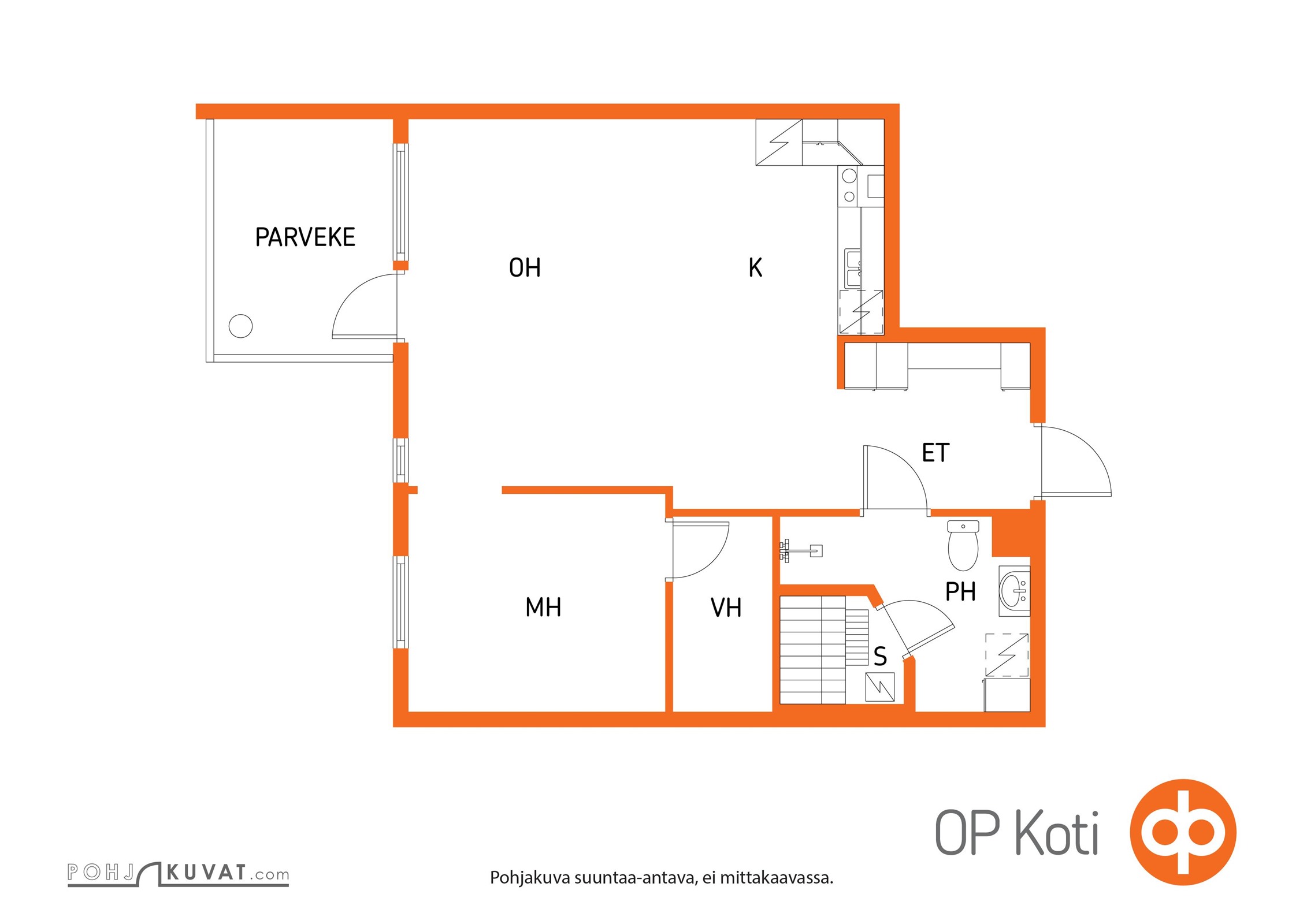 Kohteen pohjakuva