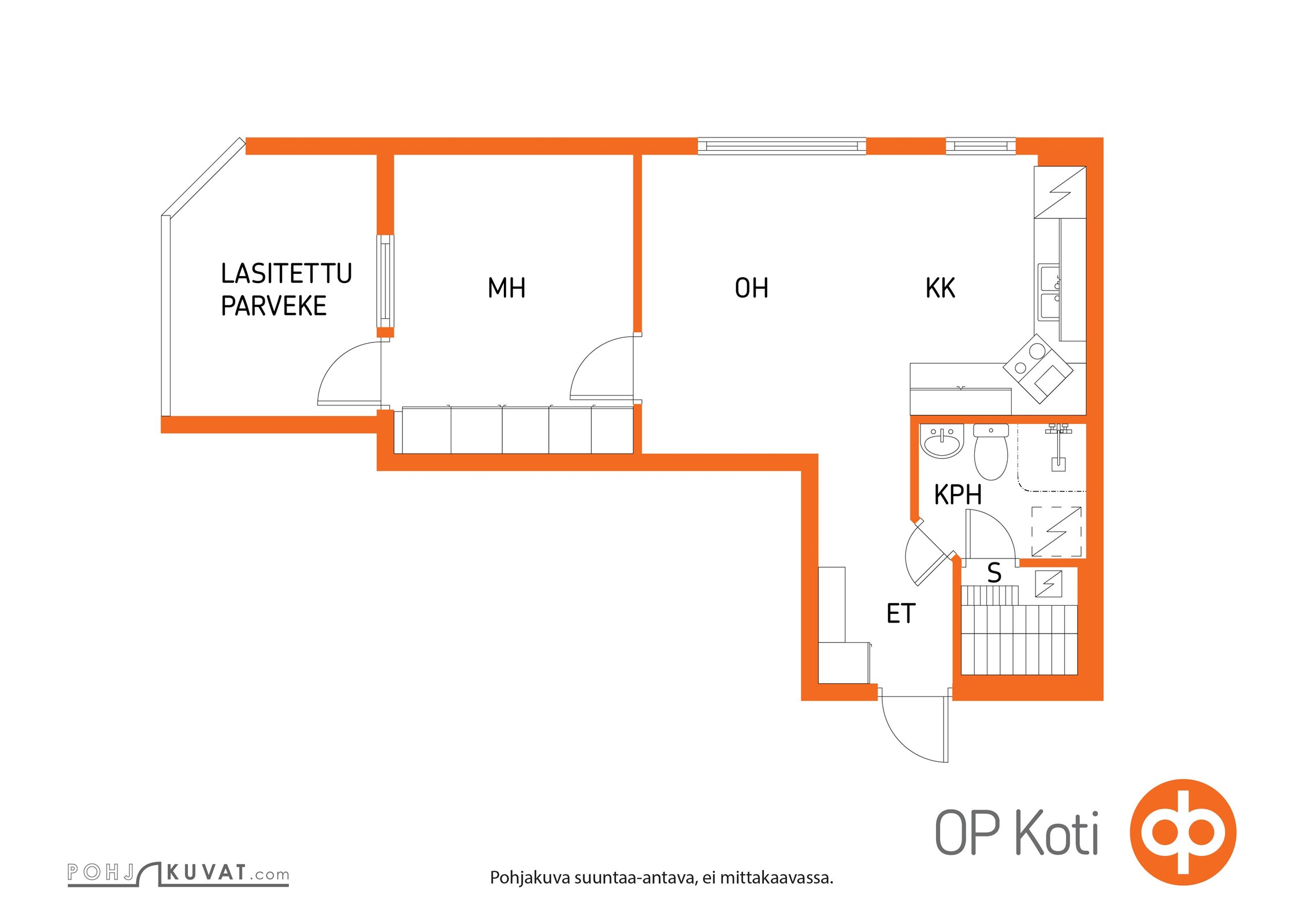 Kohteen pohjakuva