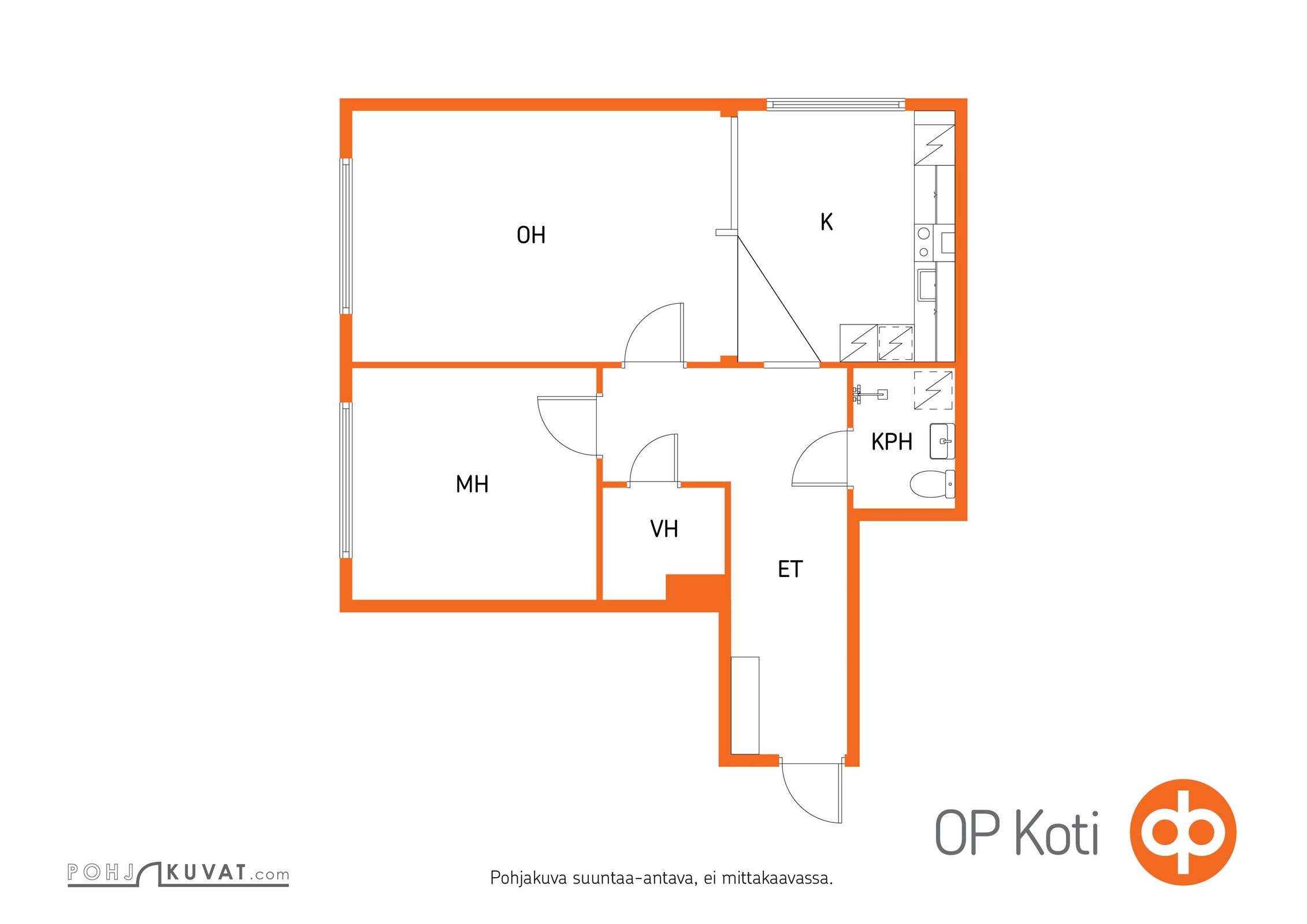 Kohteen pohjakuva