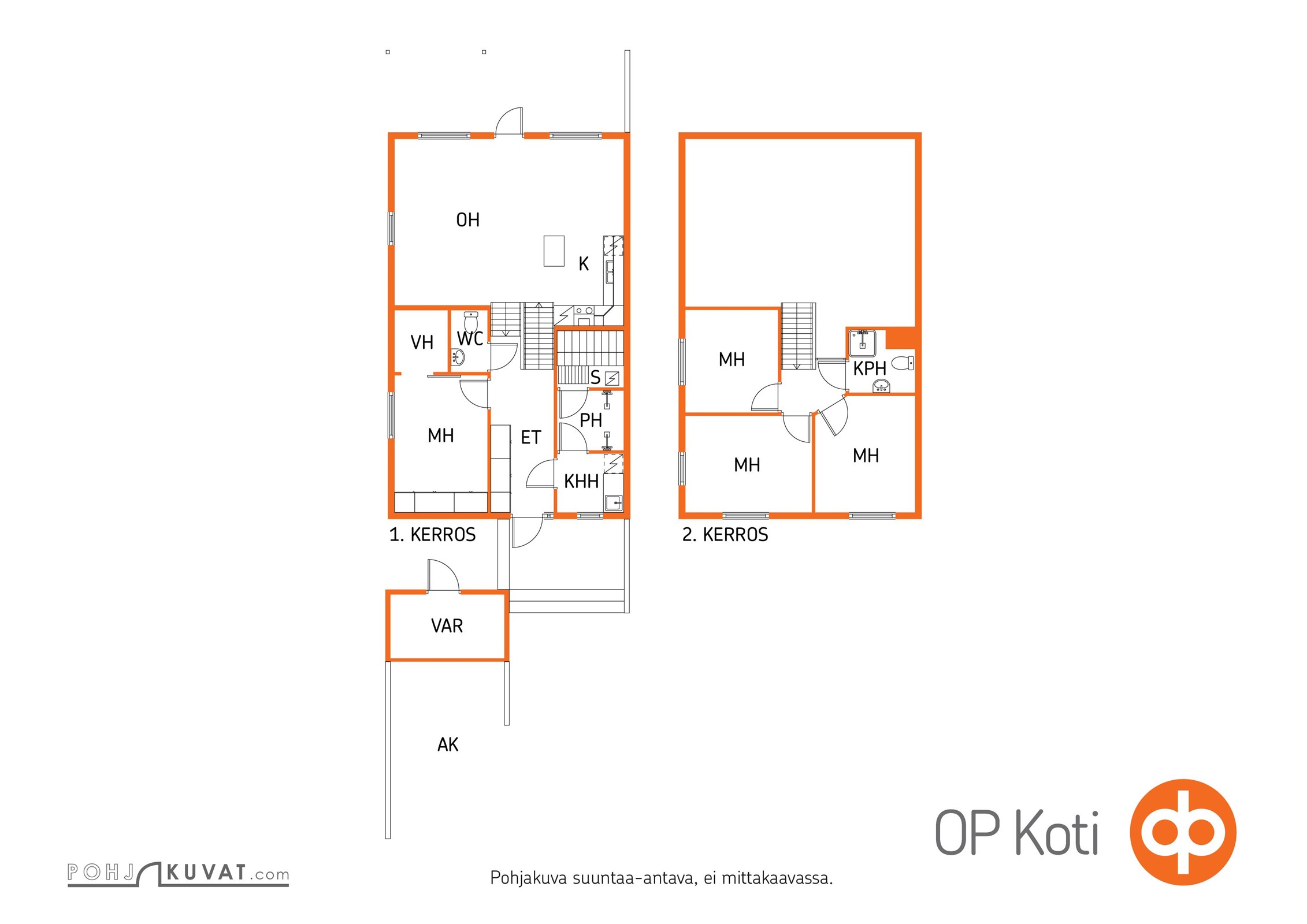 Kohteen pohjakuva