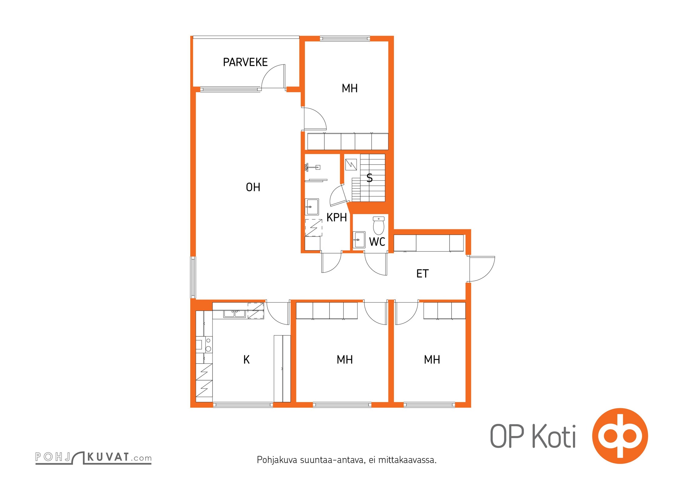 Kohteen pohjakuva