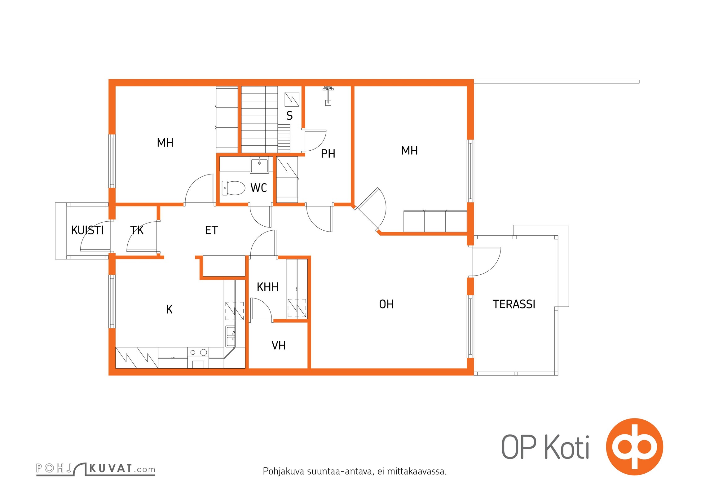 Kohteen pohjakuva