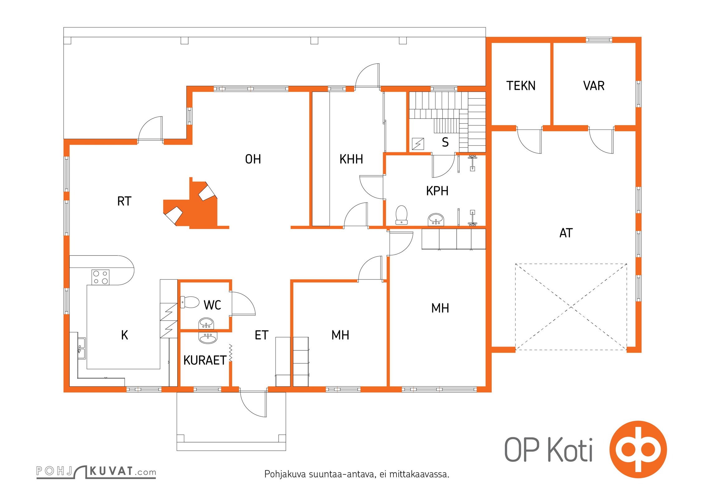 Kohteen pohjakuva