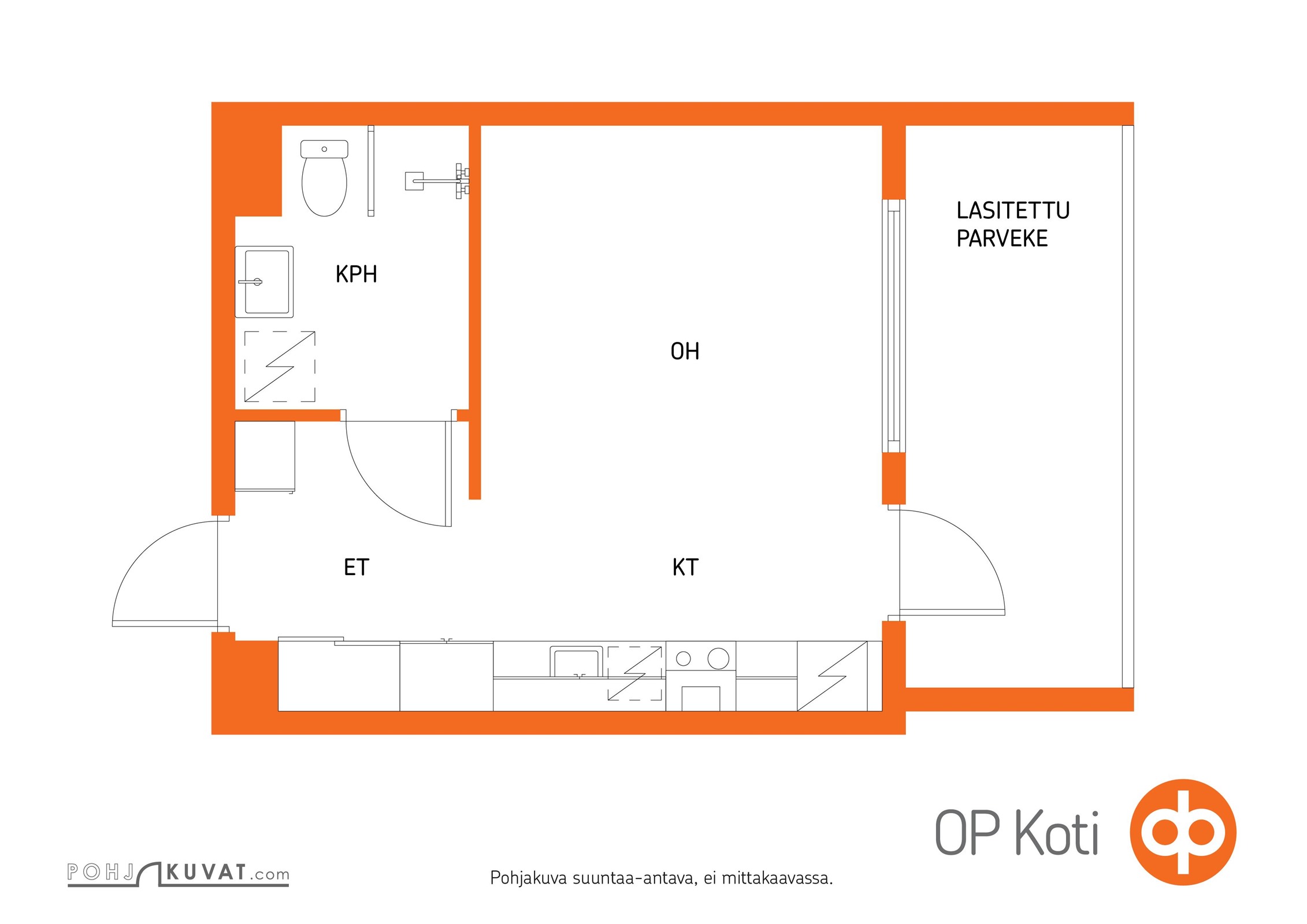 Kohteen pohjakuva
