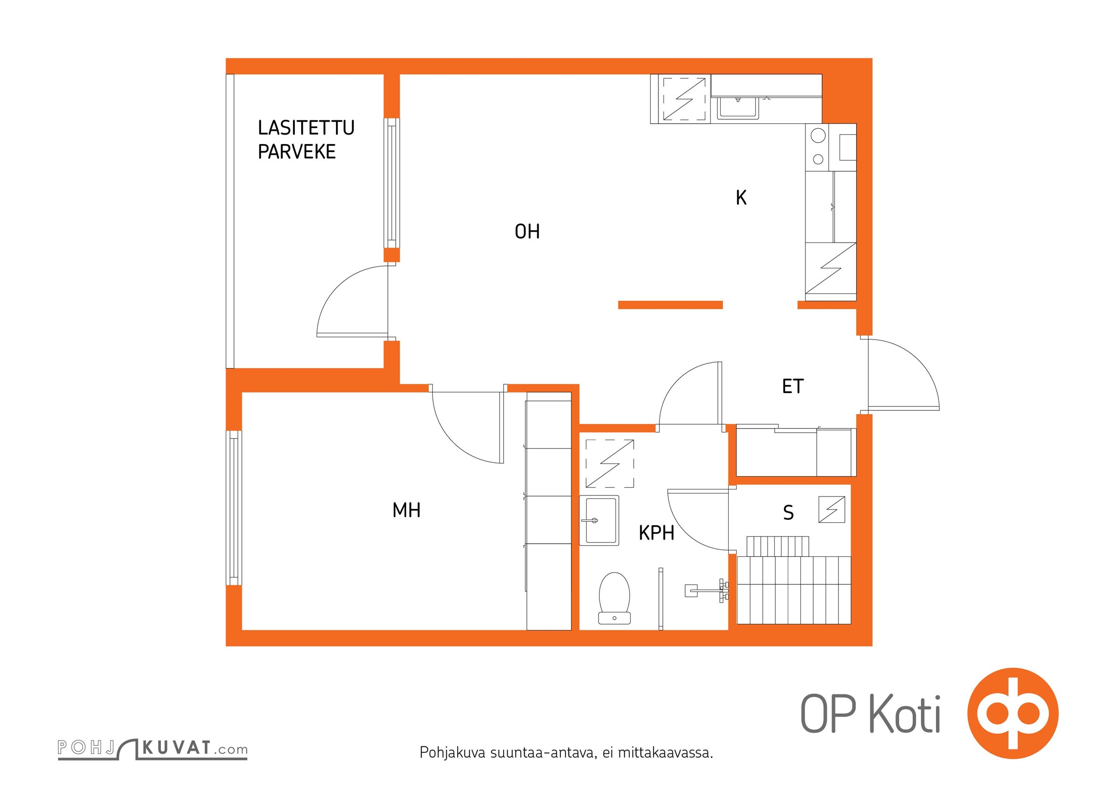 Kohteen pohjakuva