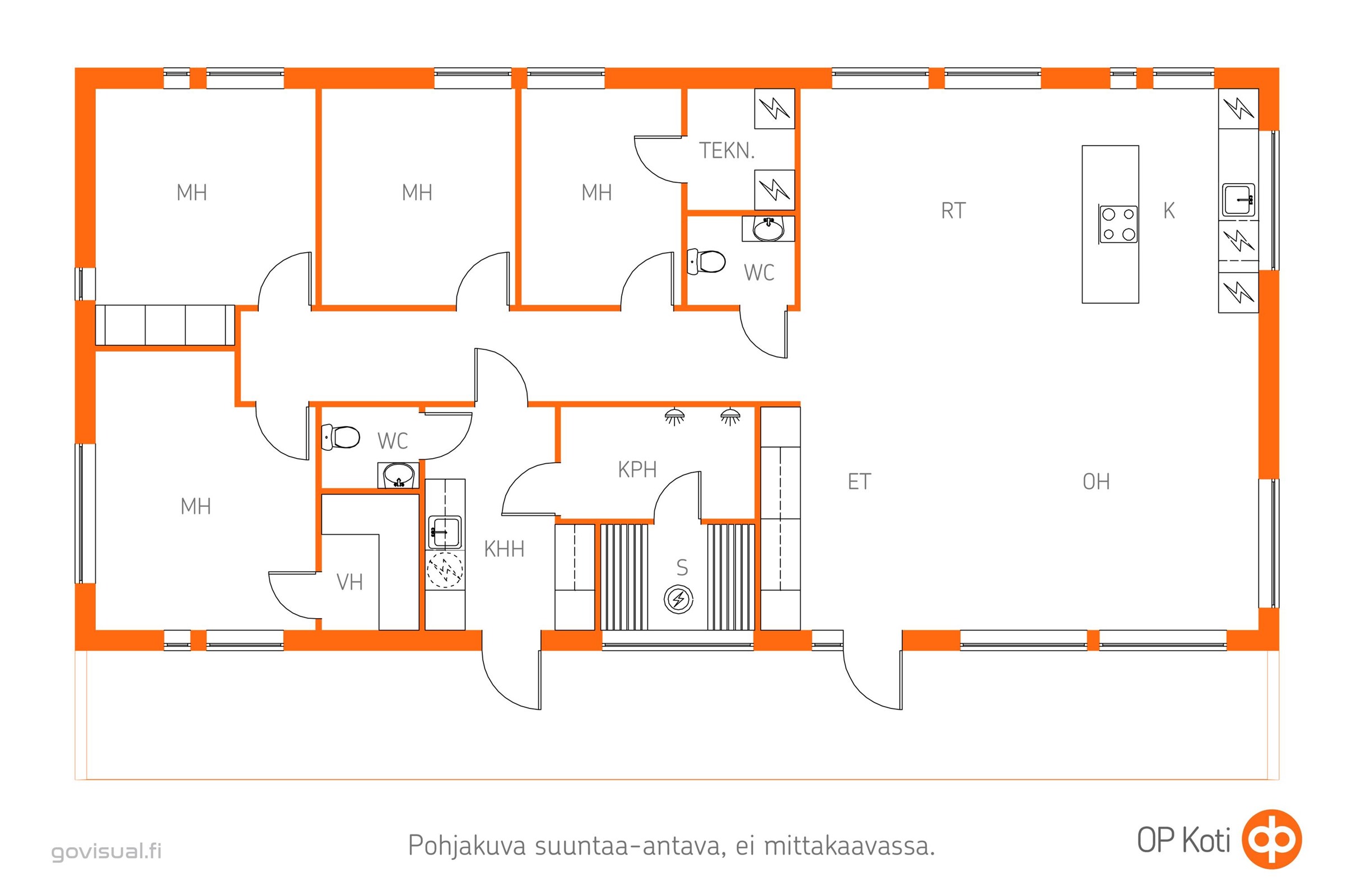 Kohteen pohjakuva