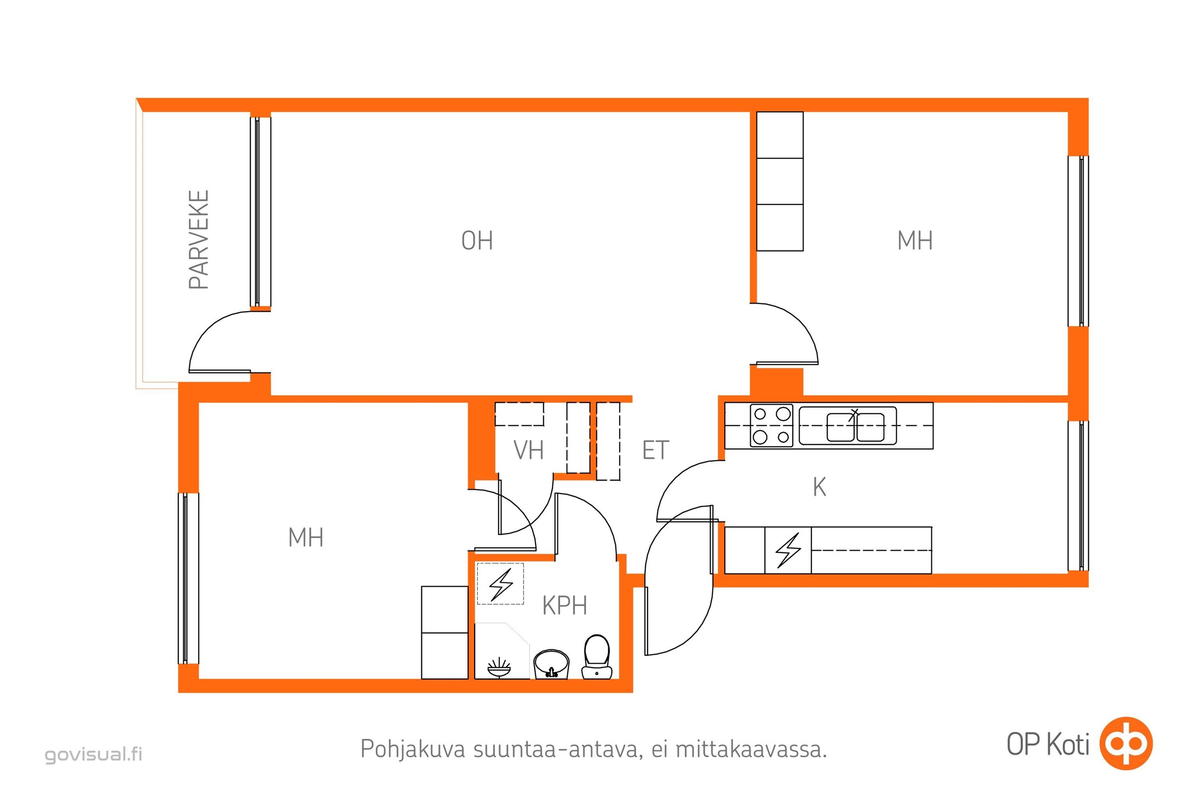 Kohteen pohjakuva