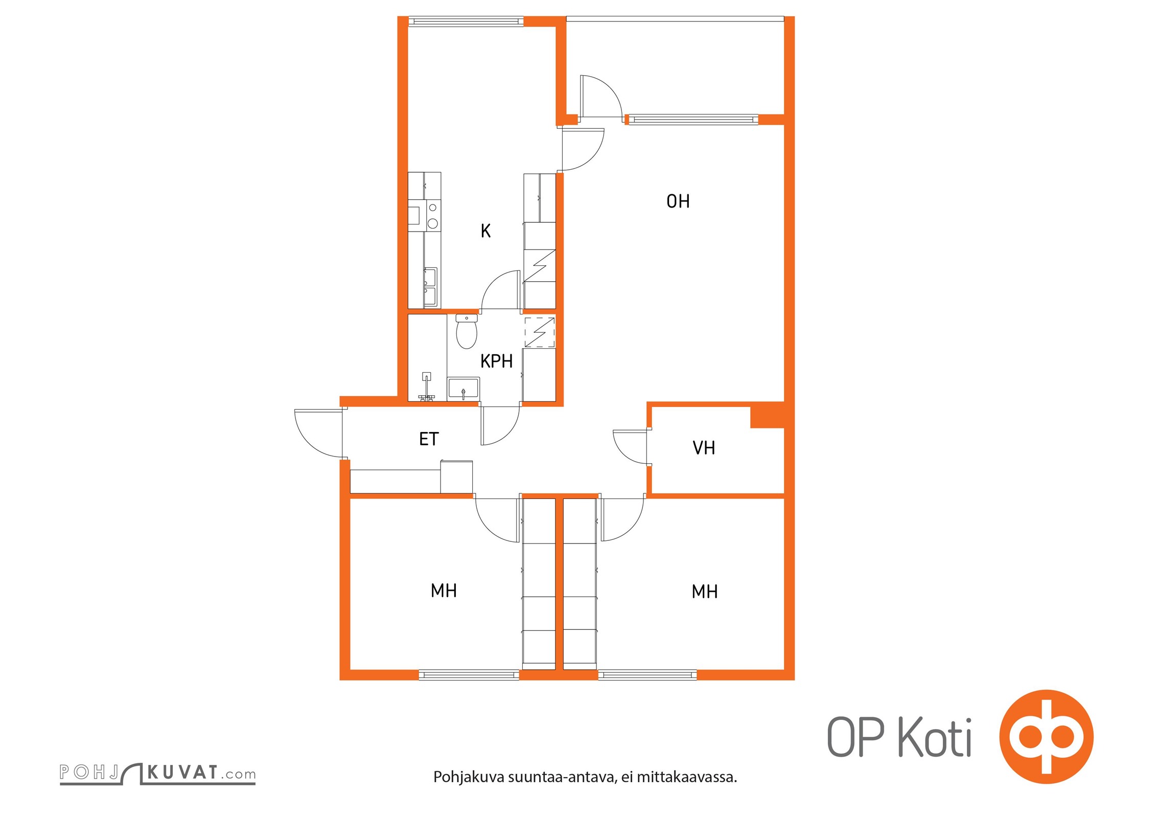 Kohteen pohjakuva