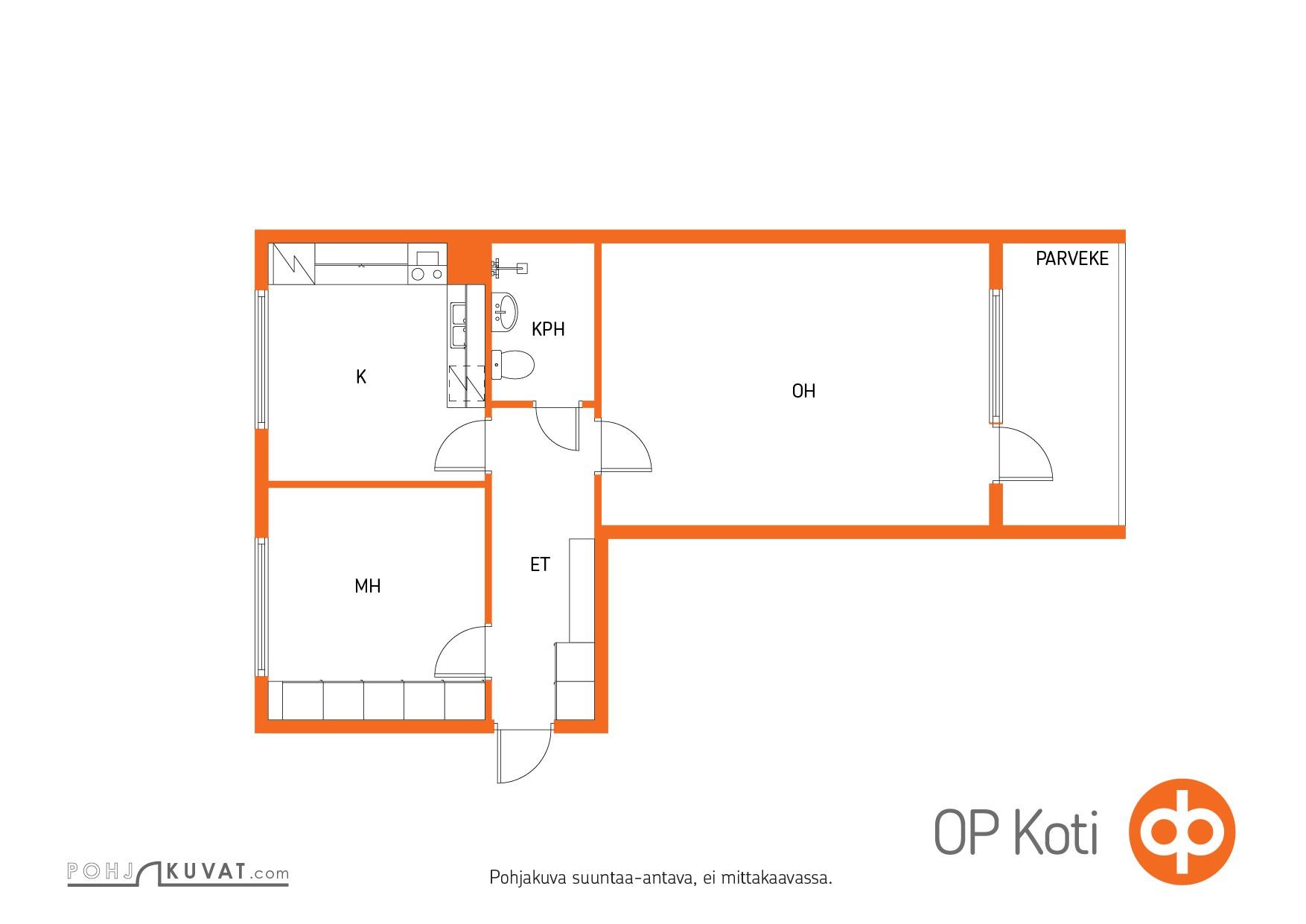 Kohteen pohjakuva