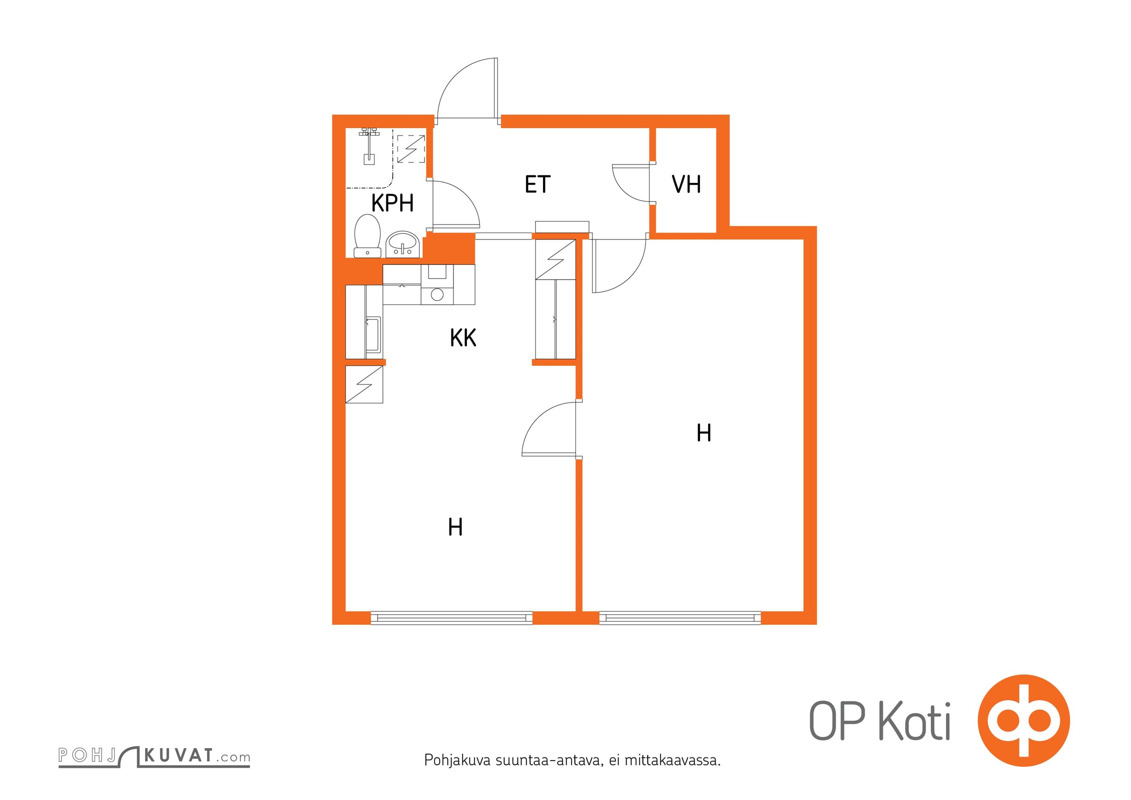 Kohteen pohjakuva