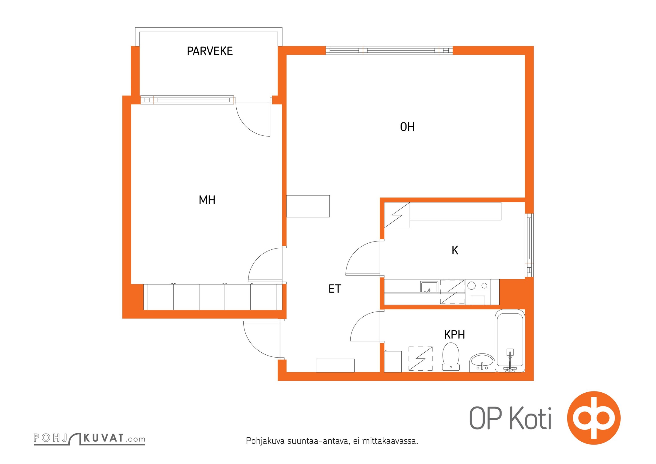 Kohteen pohjakuva