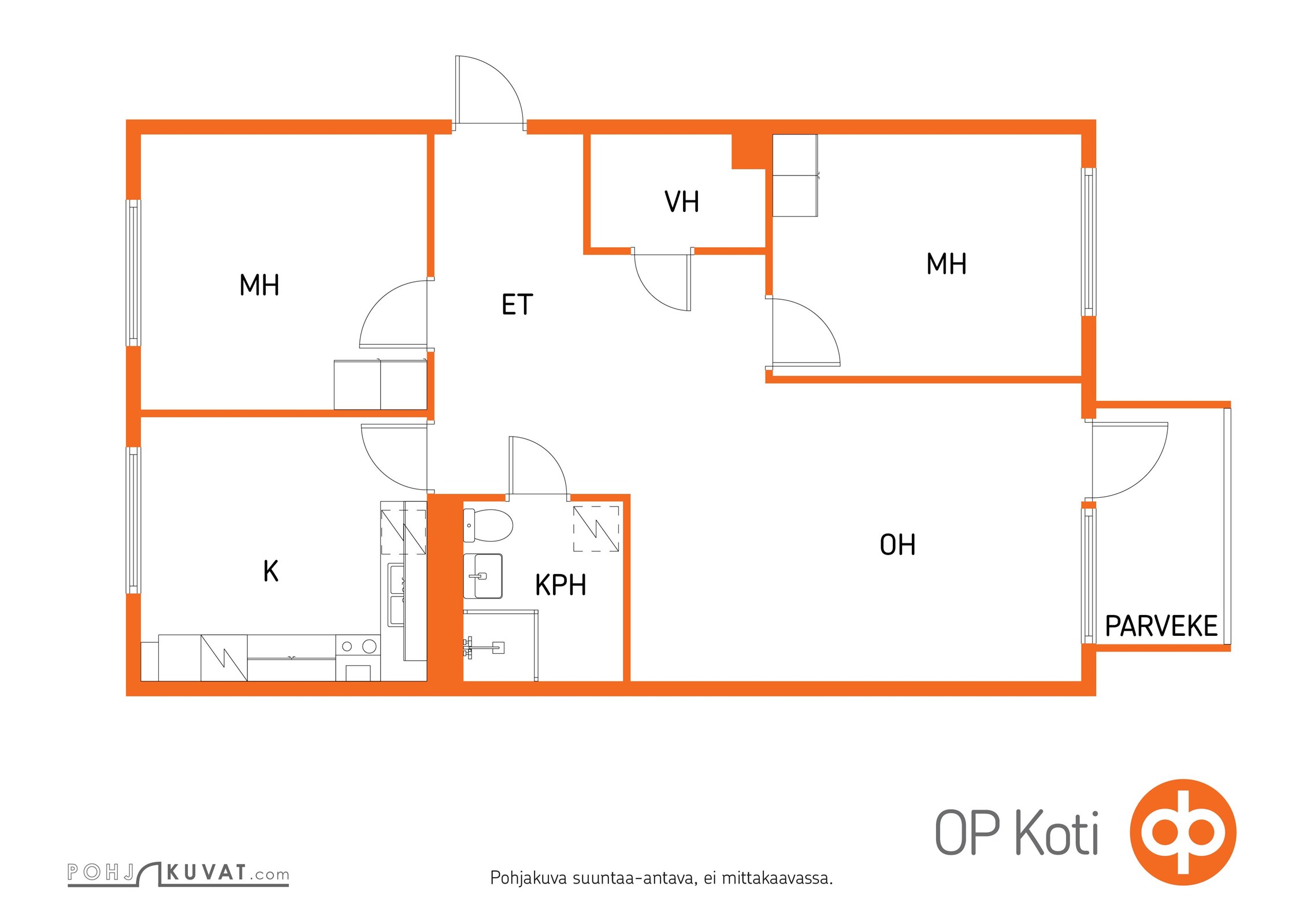 Kohteen pohjakuva