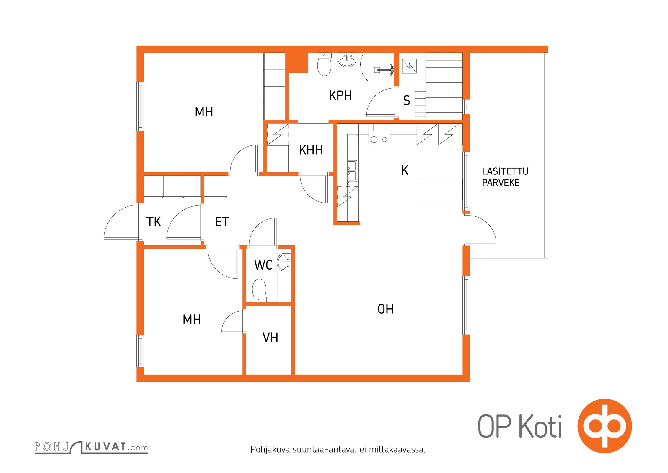 Kohteen pohjakuva