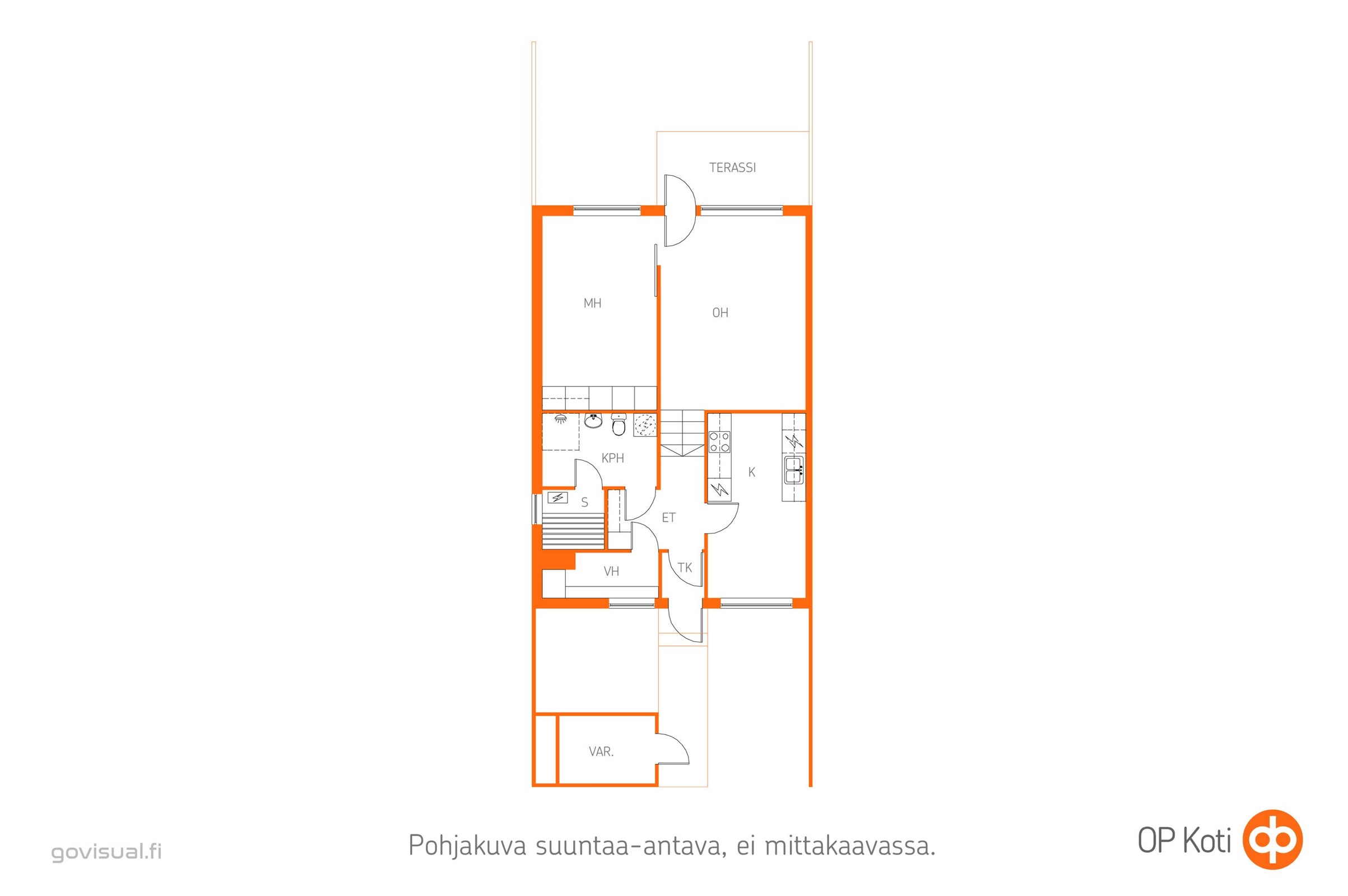 Kohteen pohjakuva