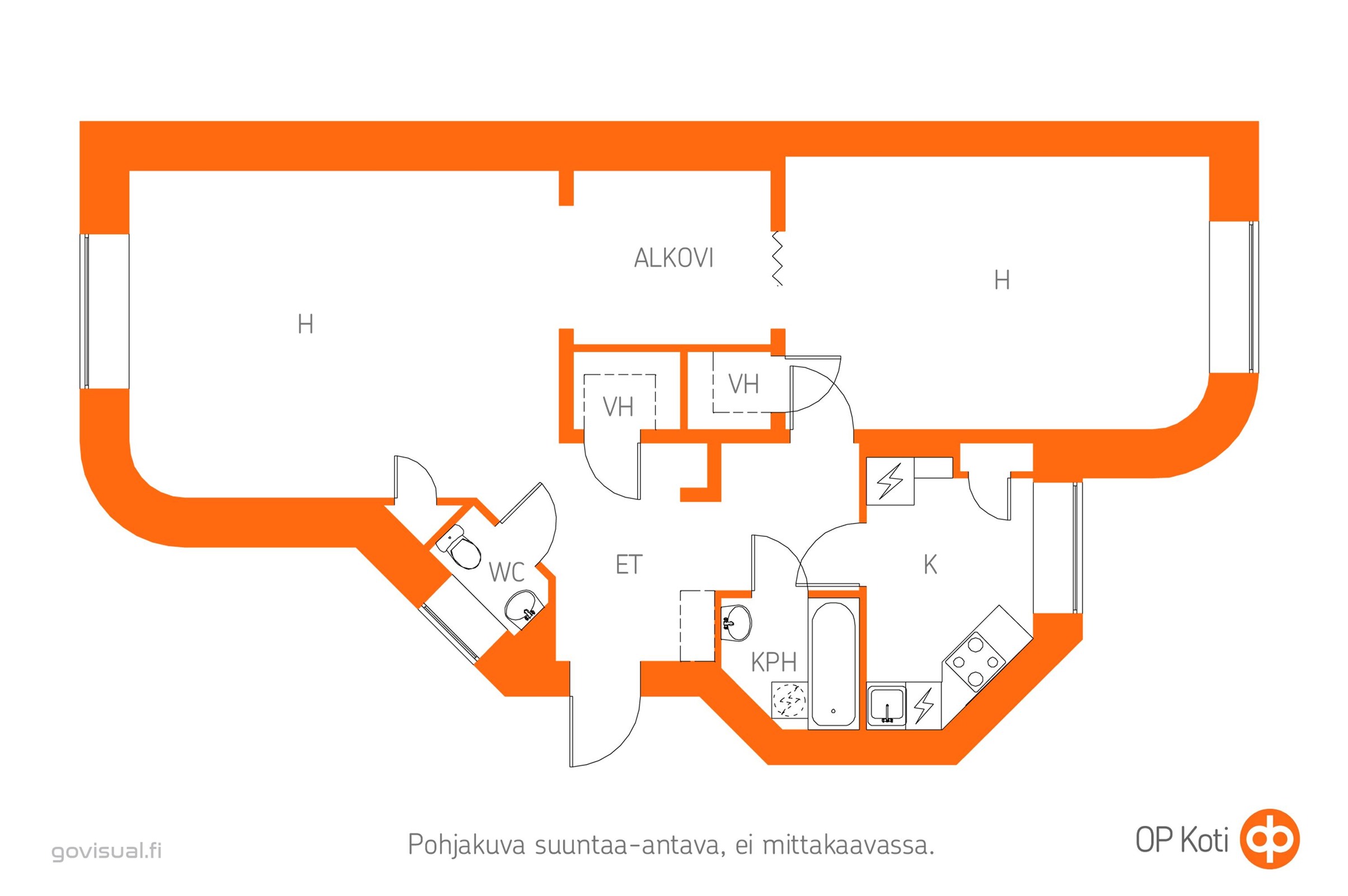 Kohteen pohjakuva