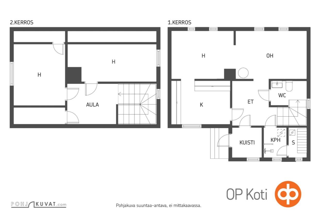 Kohteen pohjakuva