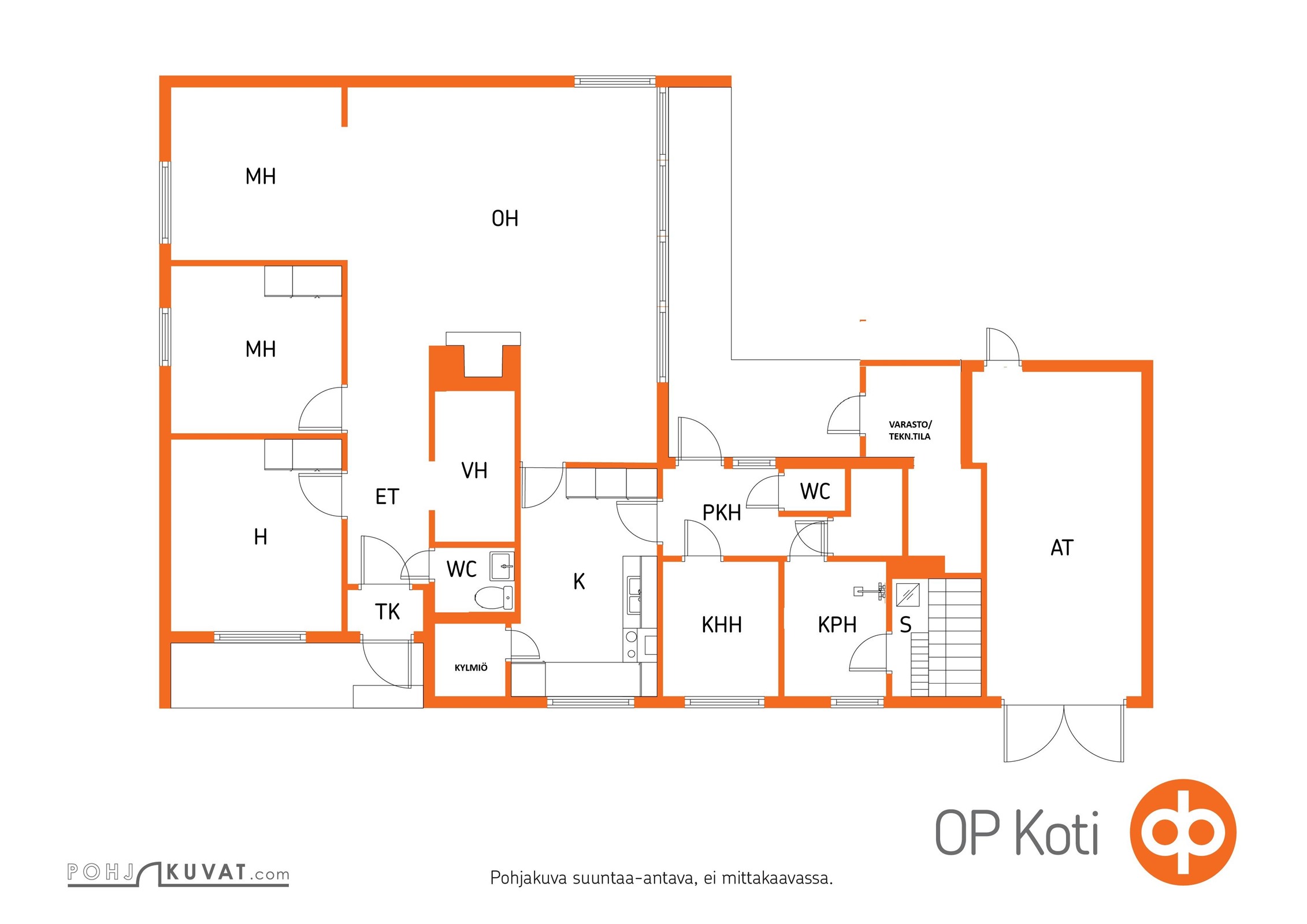 Kohteen pohjakuva