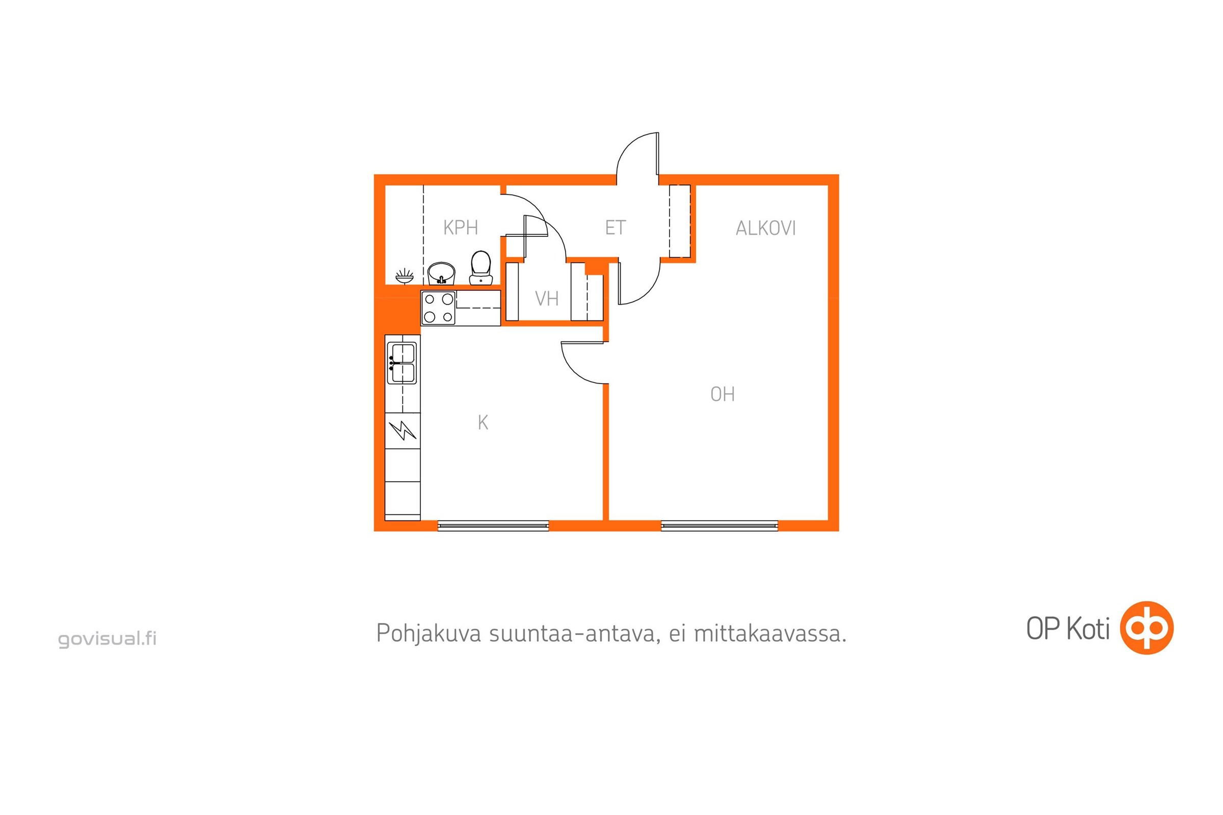 Kohteen pohjakuva