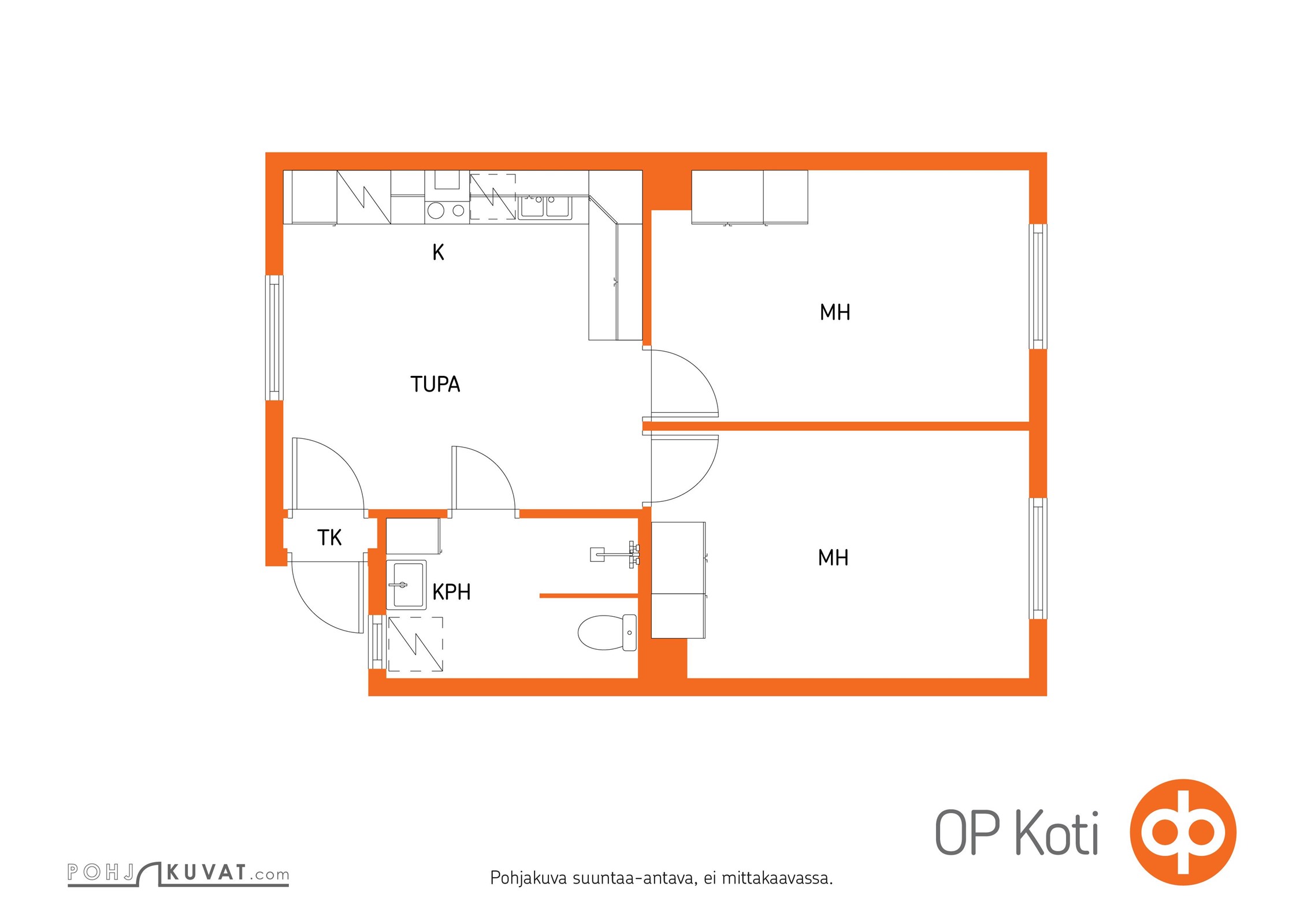Kohteen pohjakuva