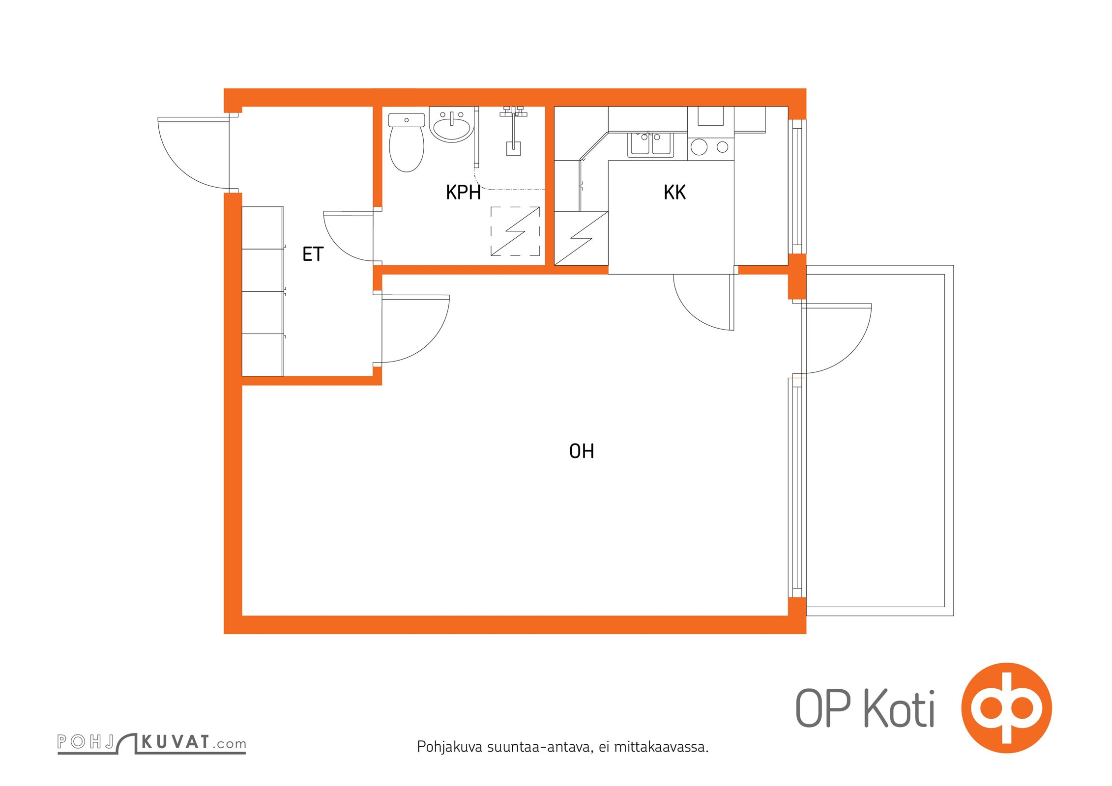 Kohteen pohjakuva