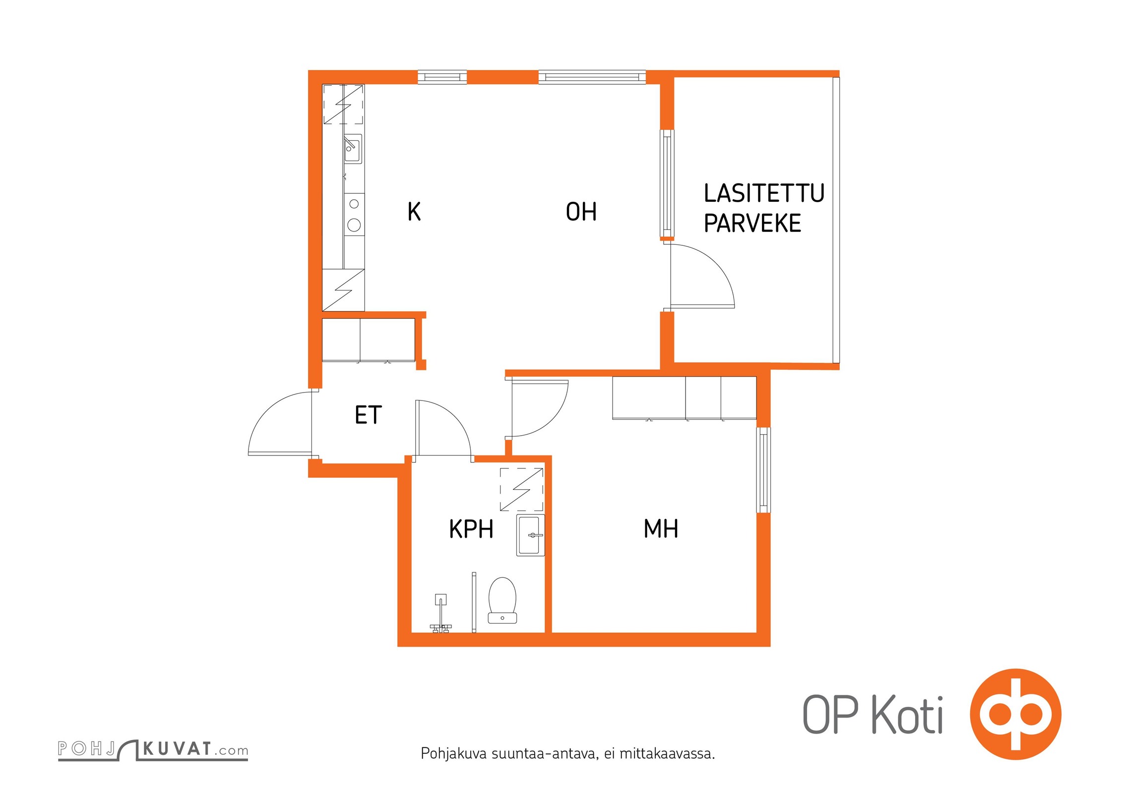 Kohteen pohjakuva