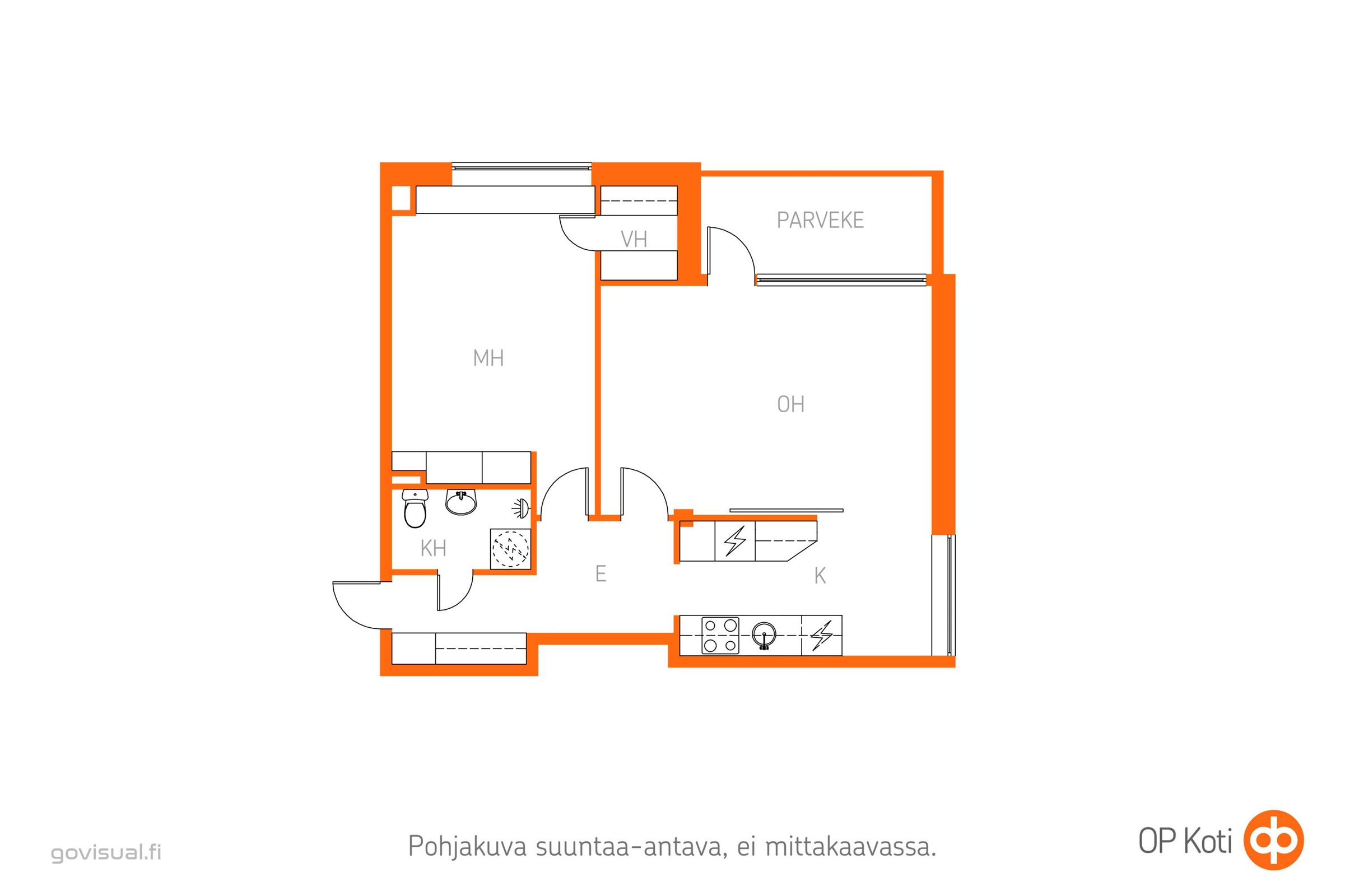 Kohteen pohjakuva