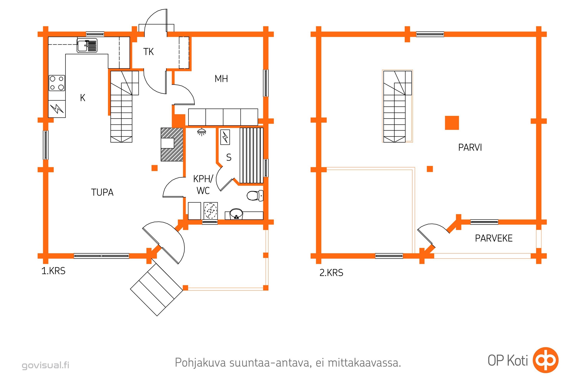 Kohteen pohjakuva