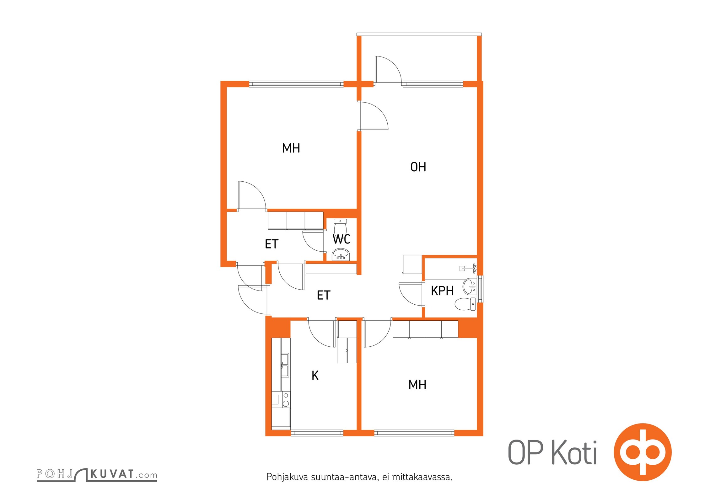 Kohteen pohjakuva