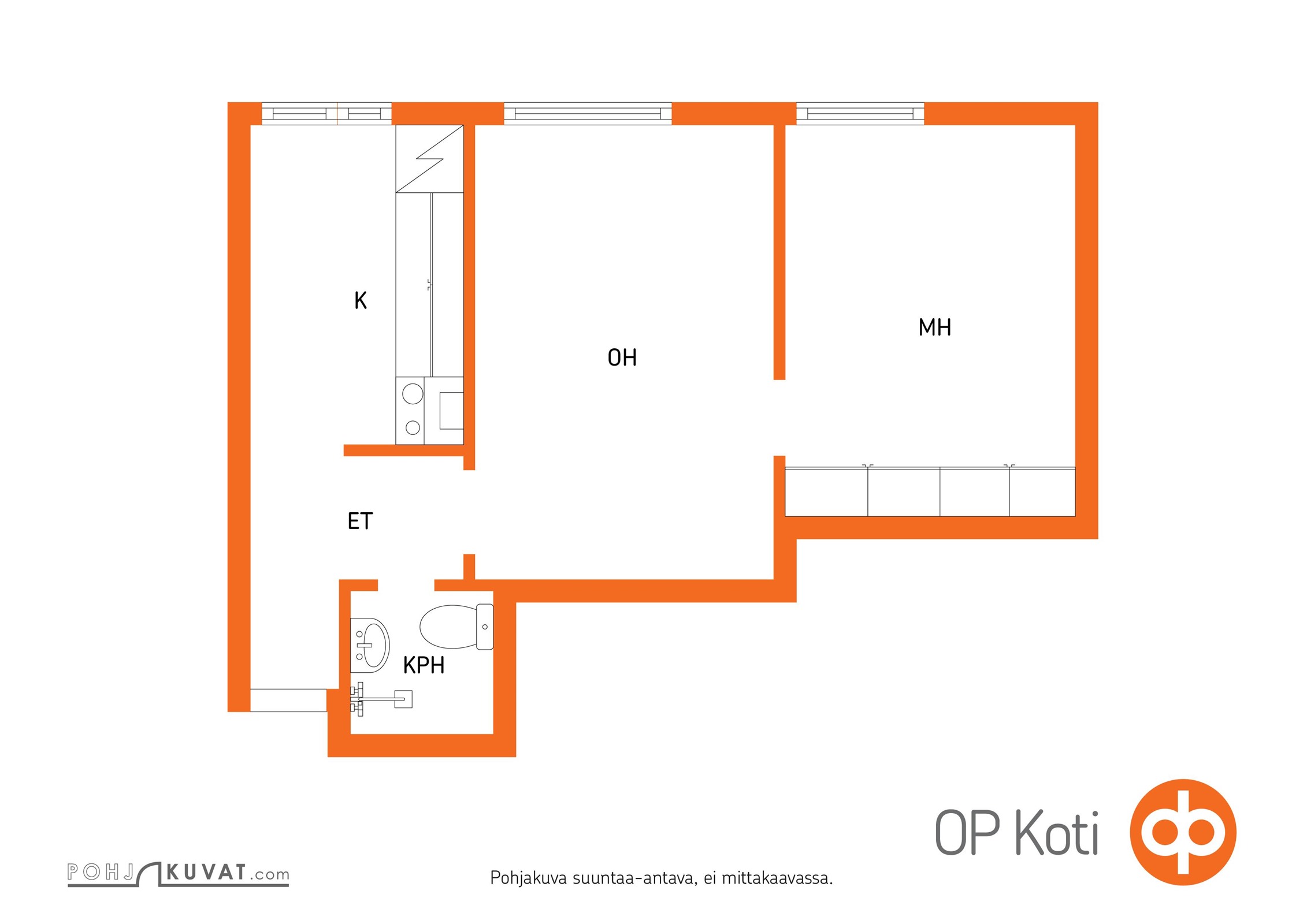 Kohteen pohjakuva