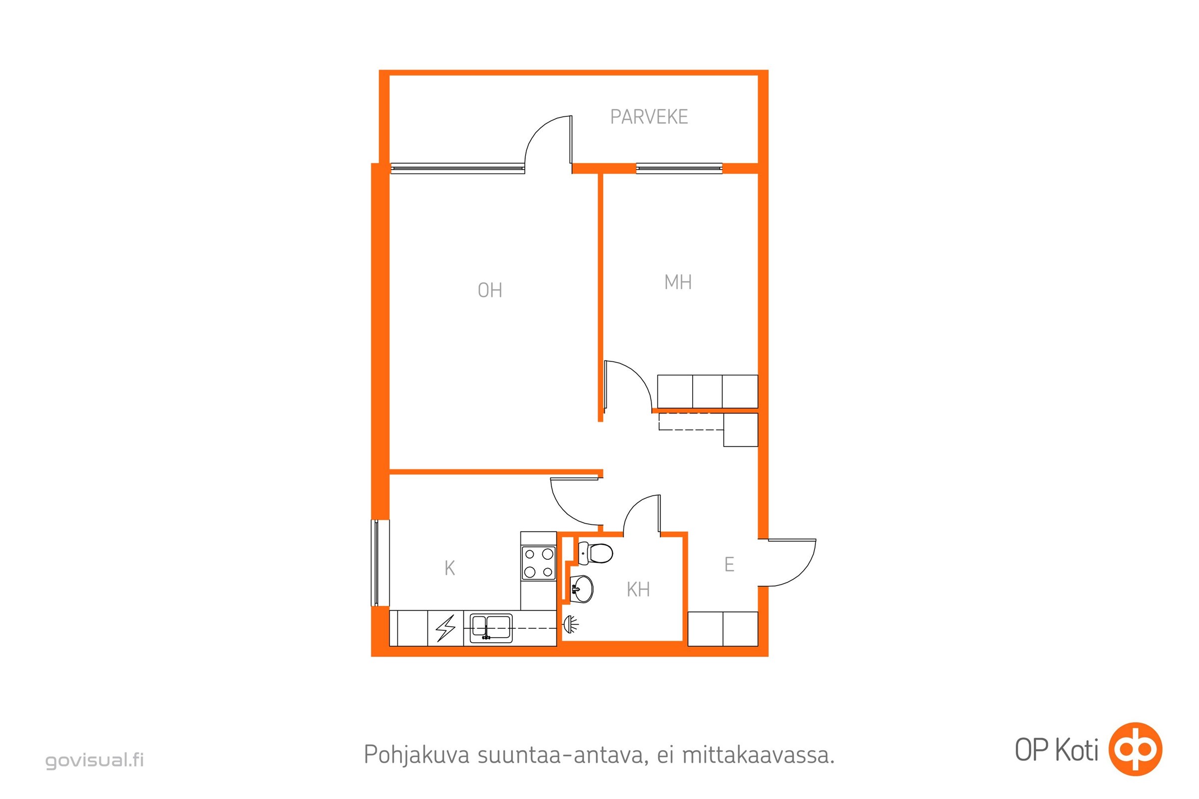 Kohteen pohjakuva