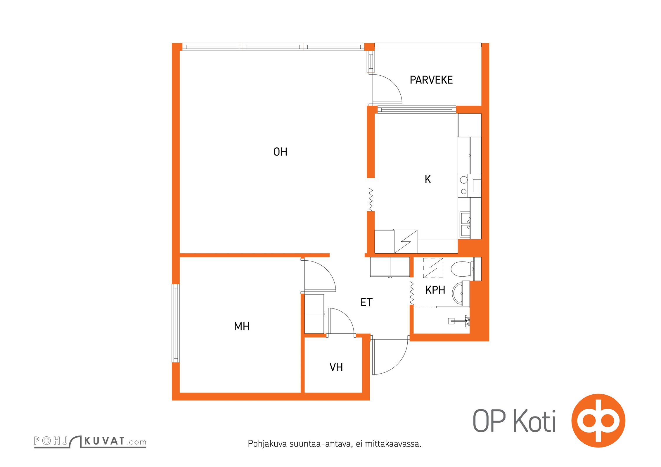 Kohteen pohjakuva