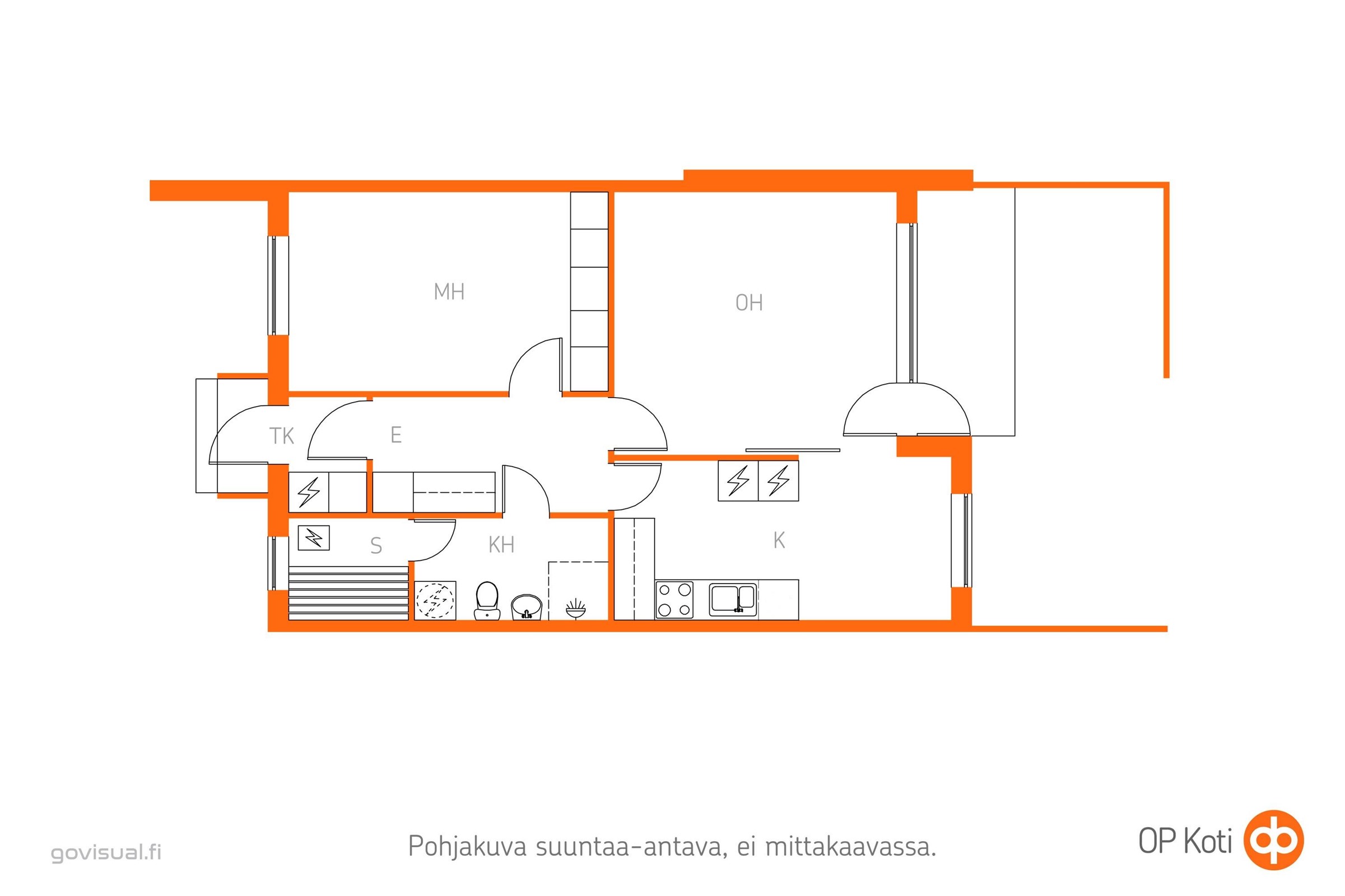 Kohteen pohjakuva