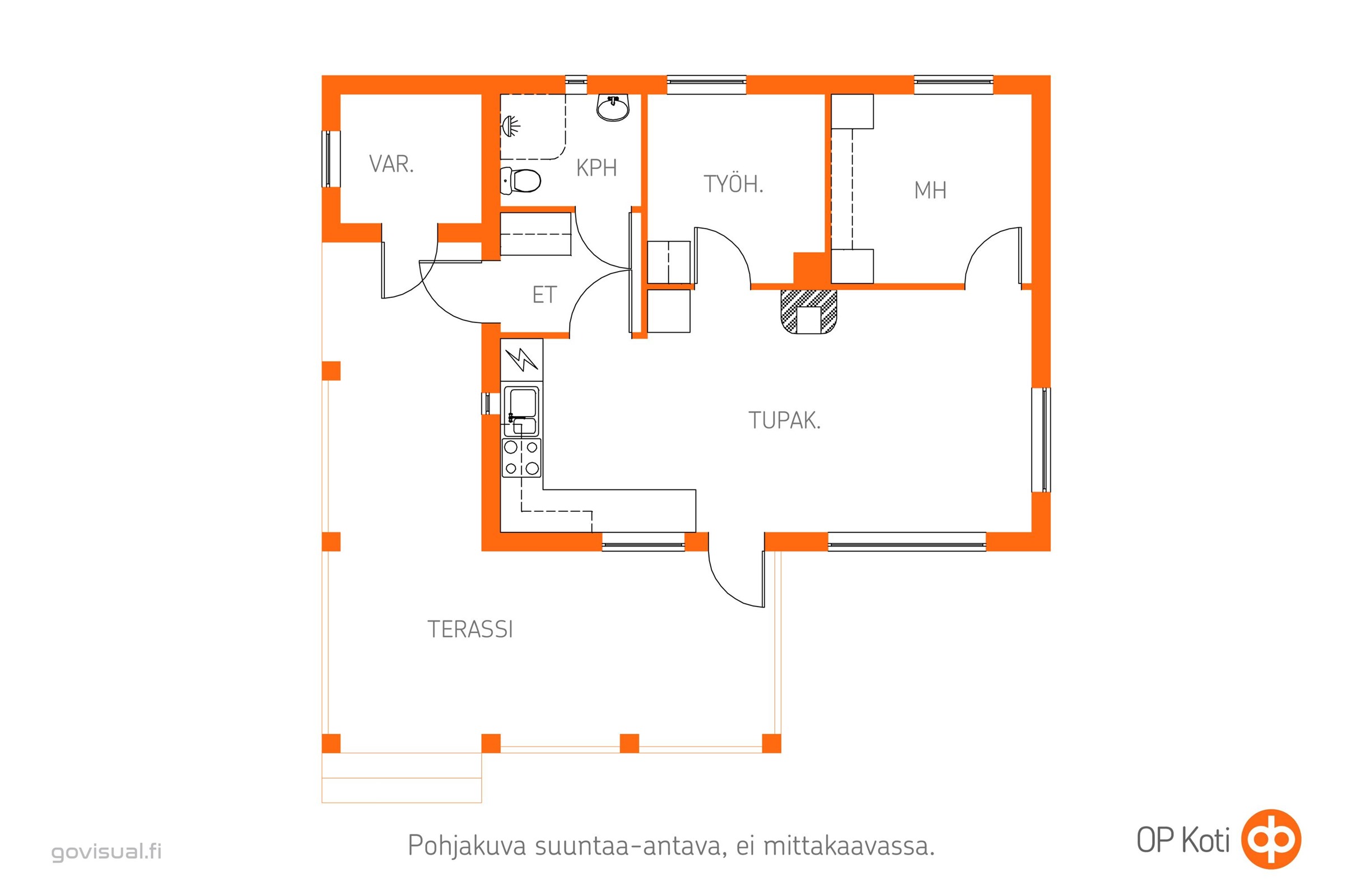 Kohteen pohjakuva