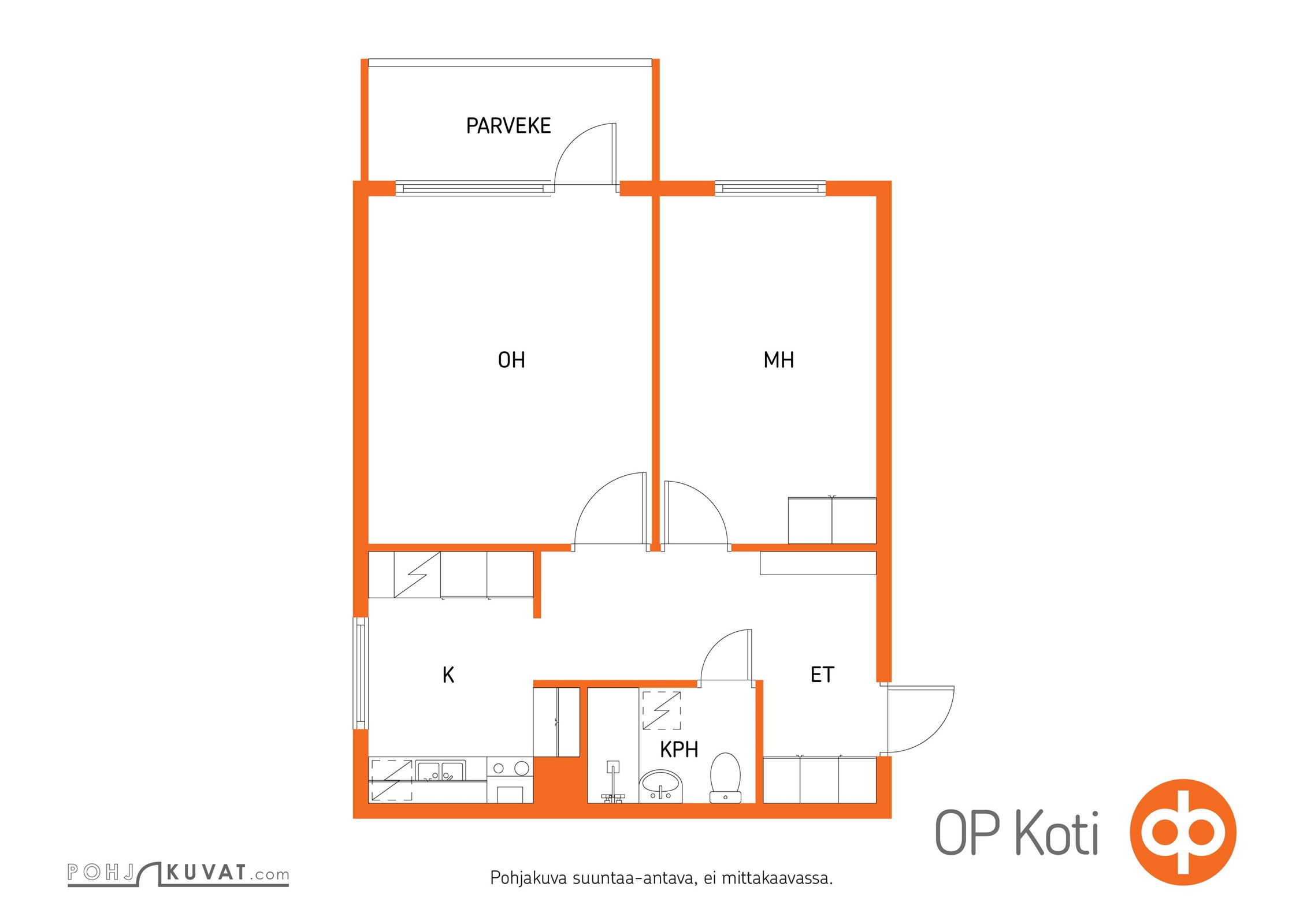 Kohteen pohjakuva