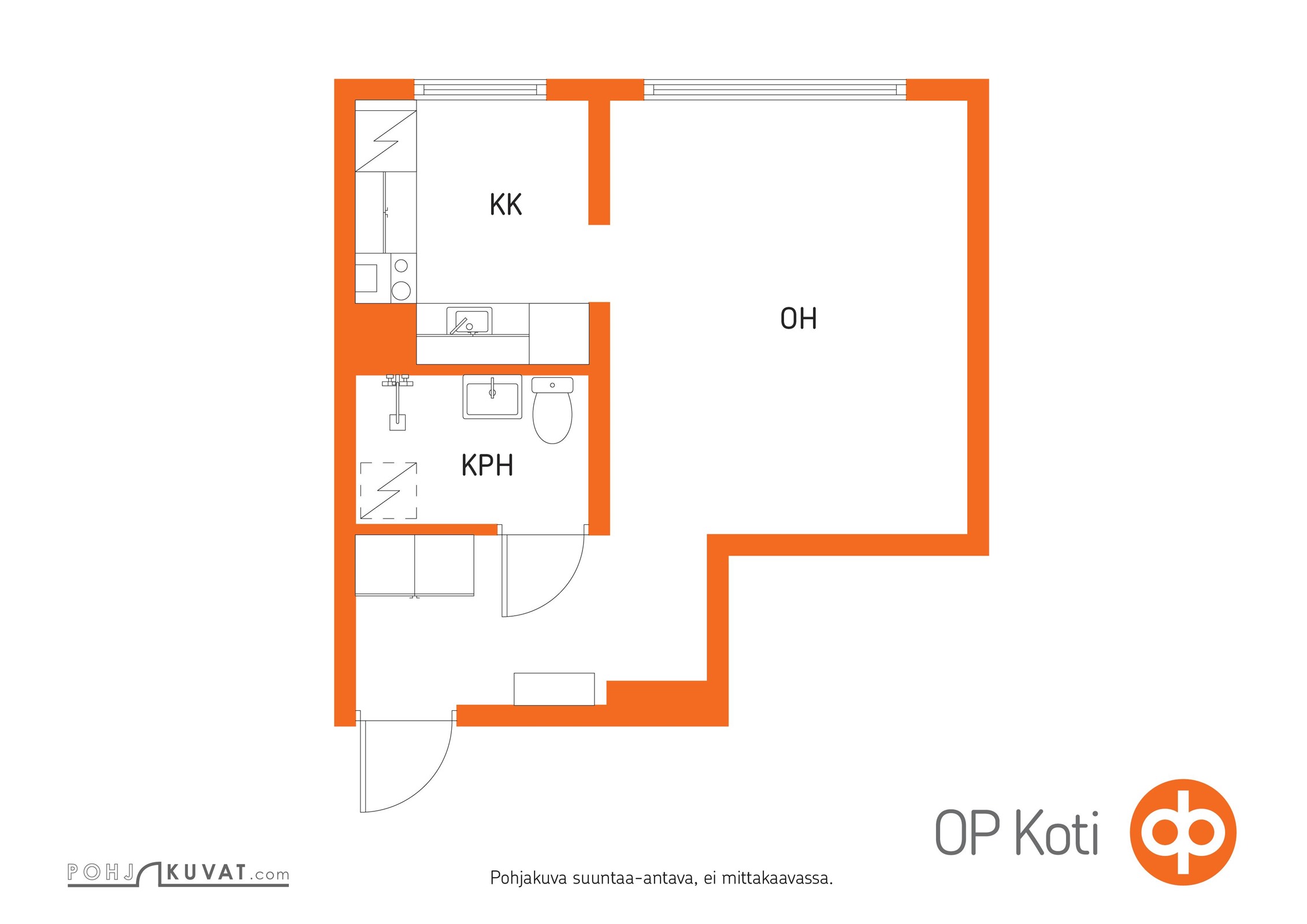 Kohteen pohjakuva