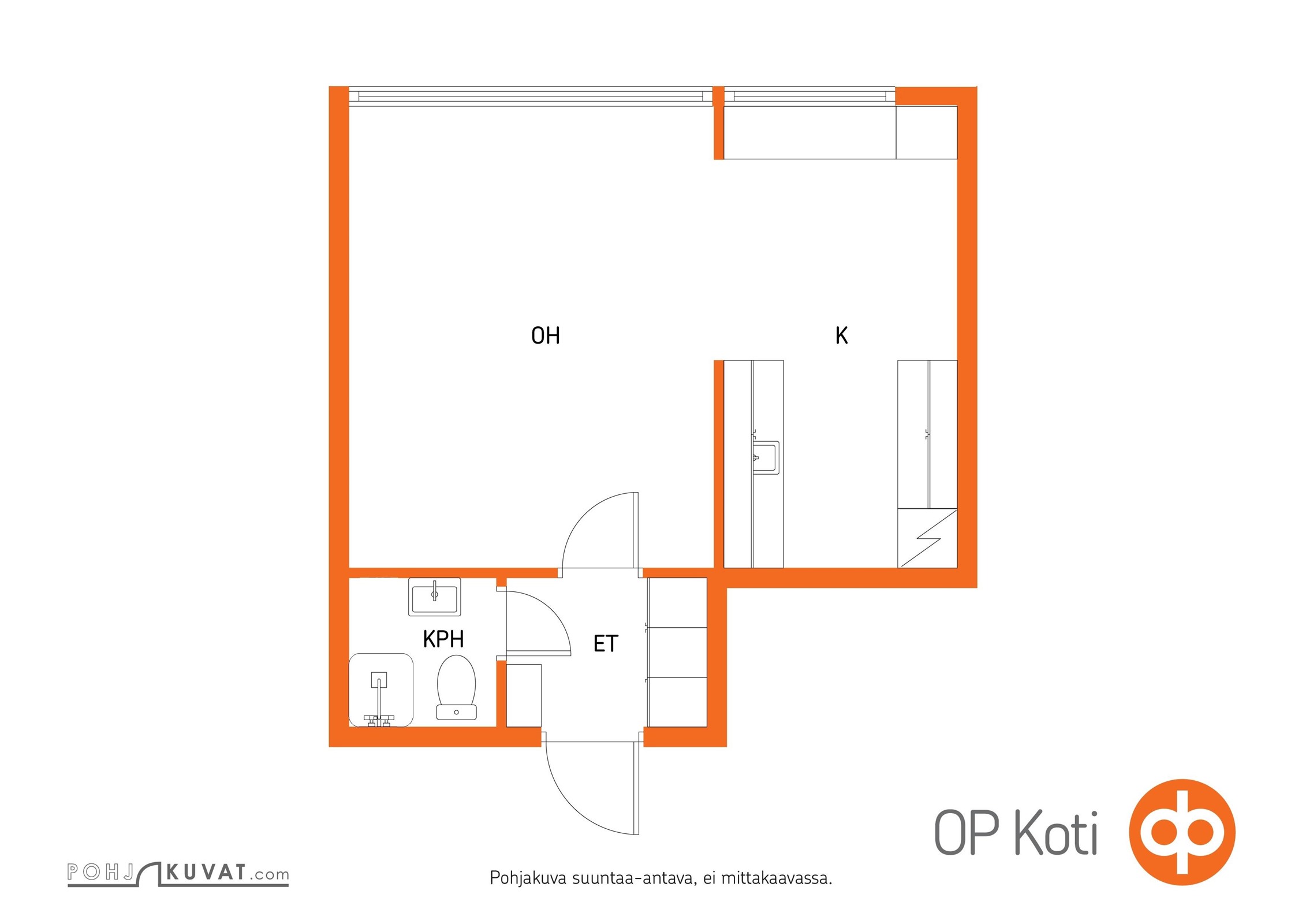 Kohteen pohjakuva